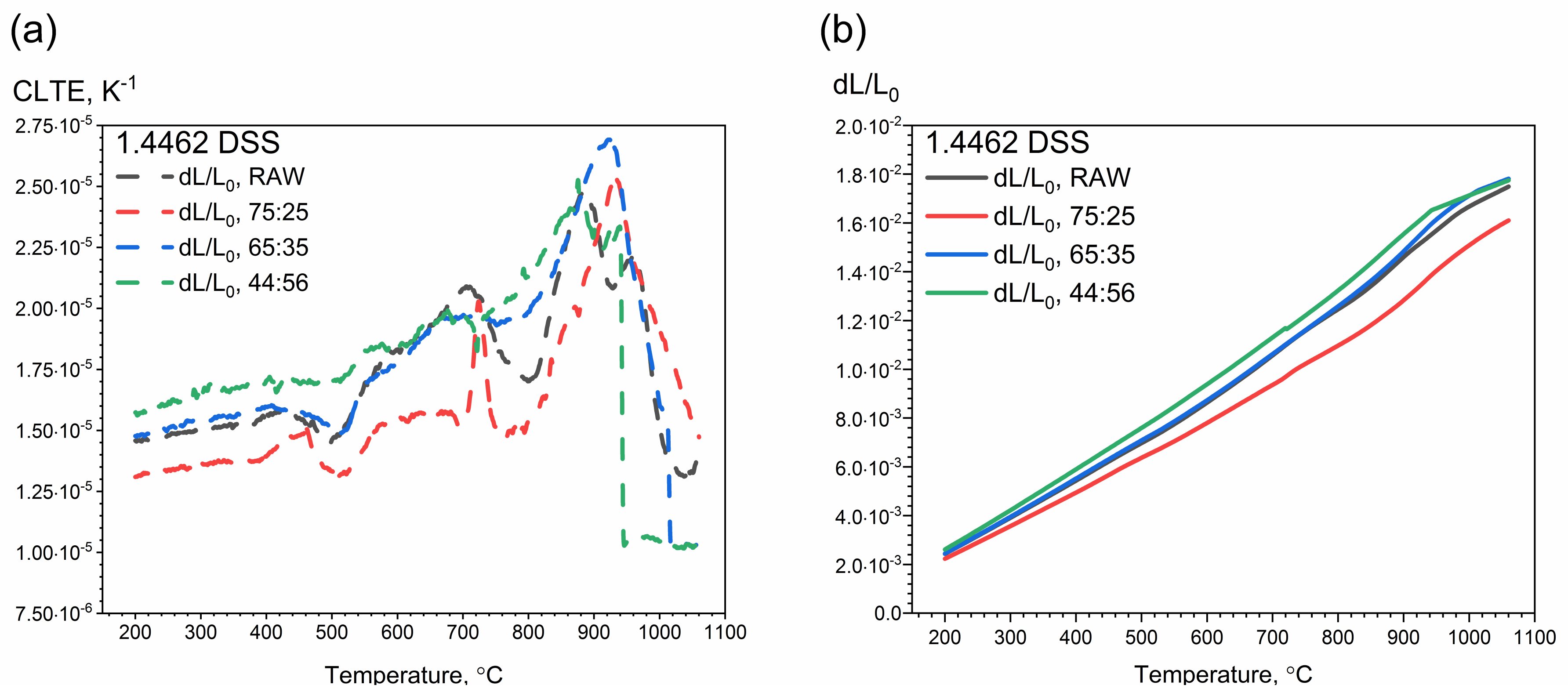 Materials 14 06043 g013