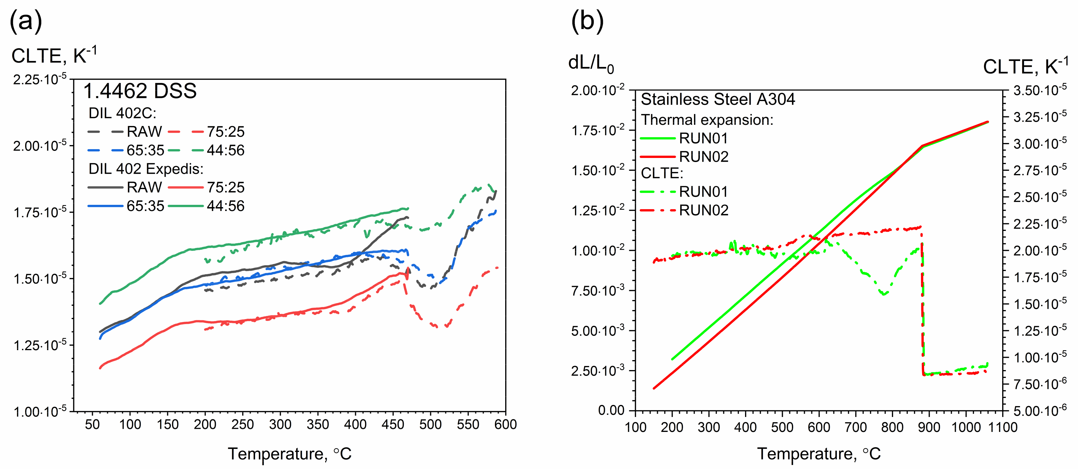 Materials 14 06043 g015