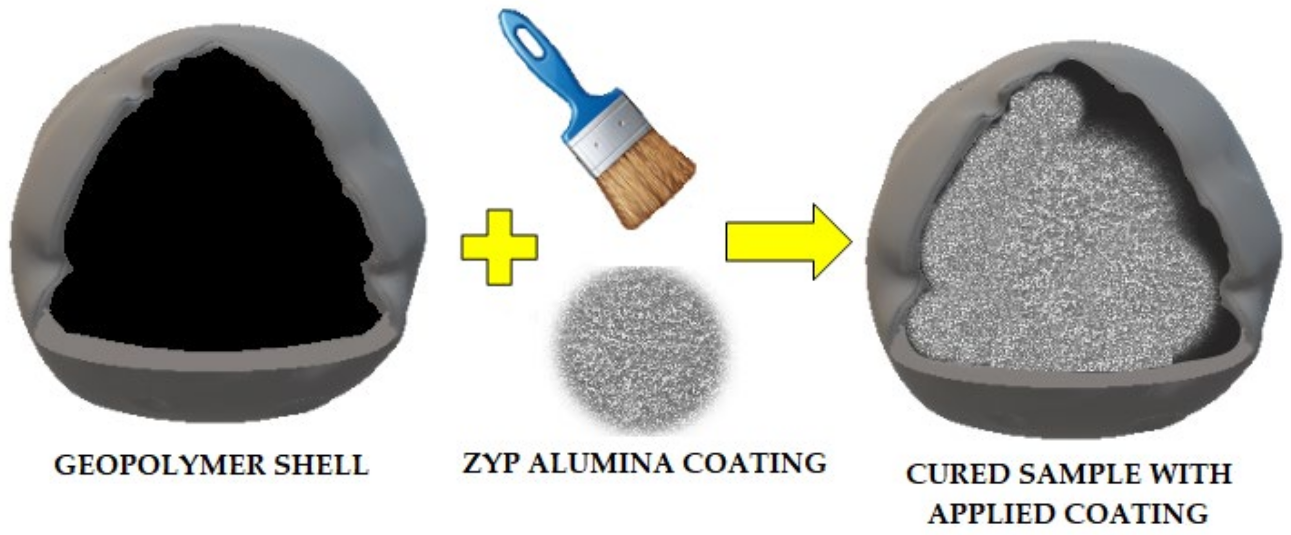 Materials 14 06044 g011 550