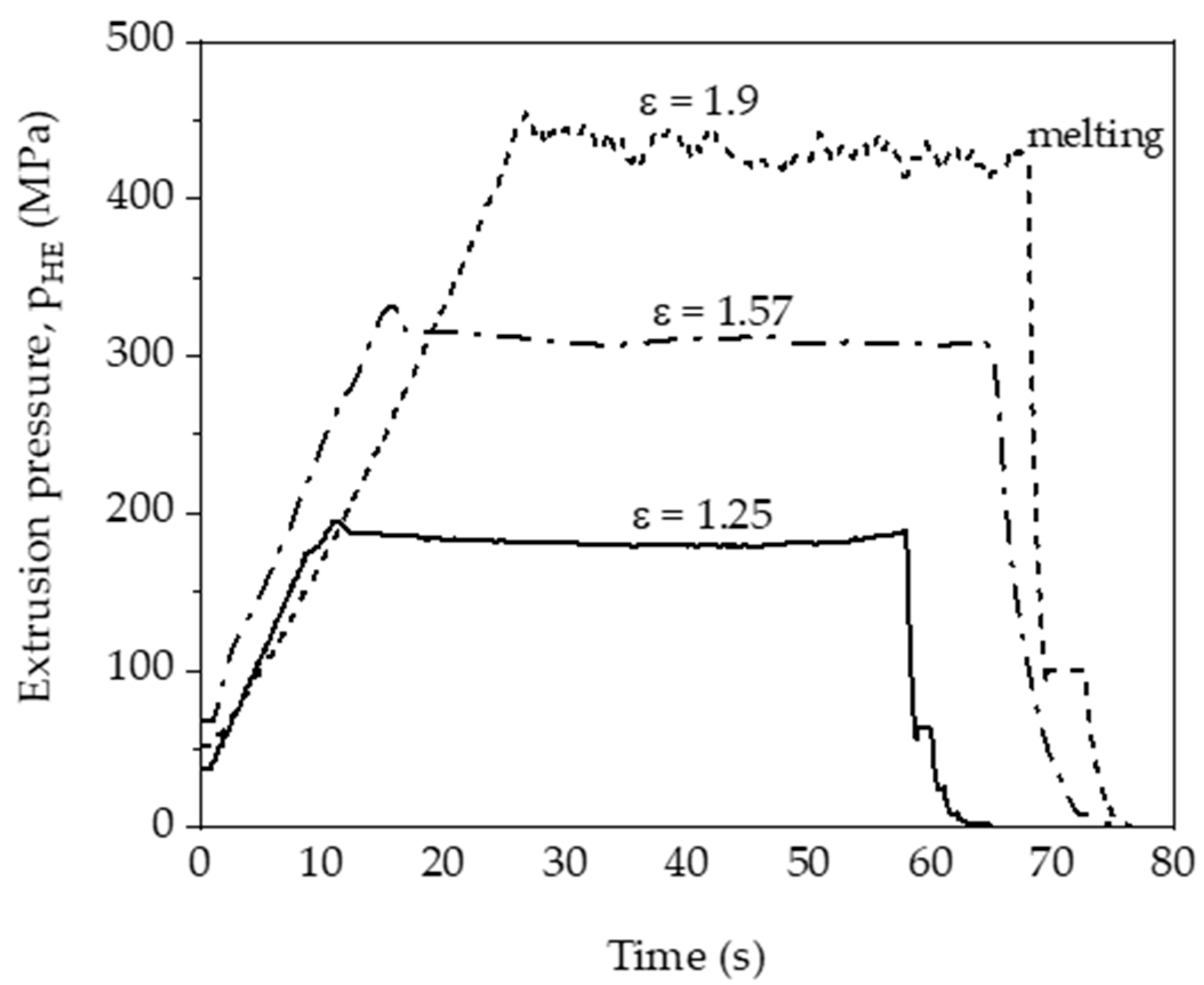 Materials 14 06045 g002 Materials 14 06045 g002