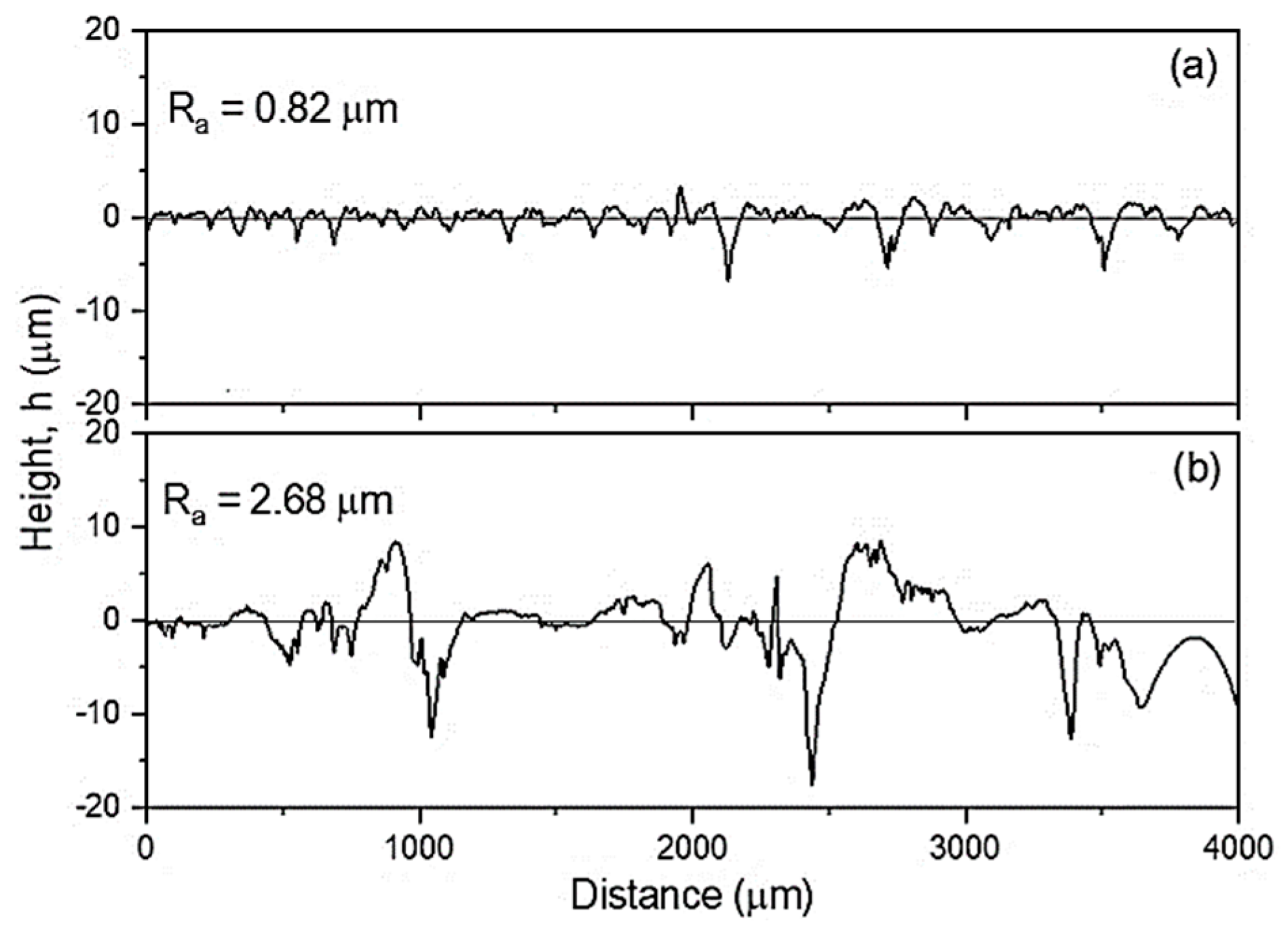 Materials 14 06045 g005 Materials 14 06045 g005