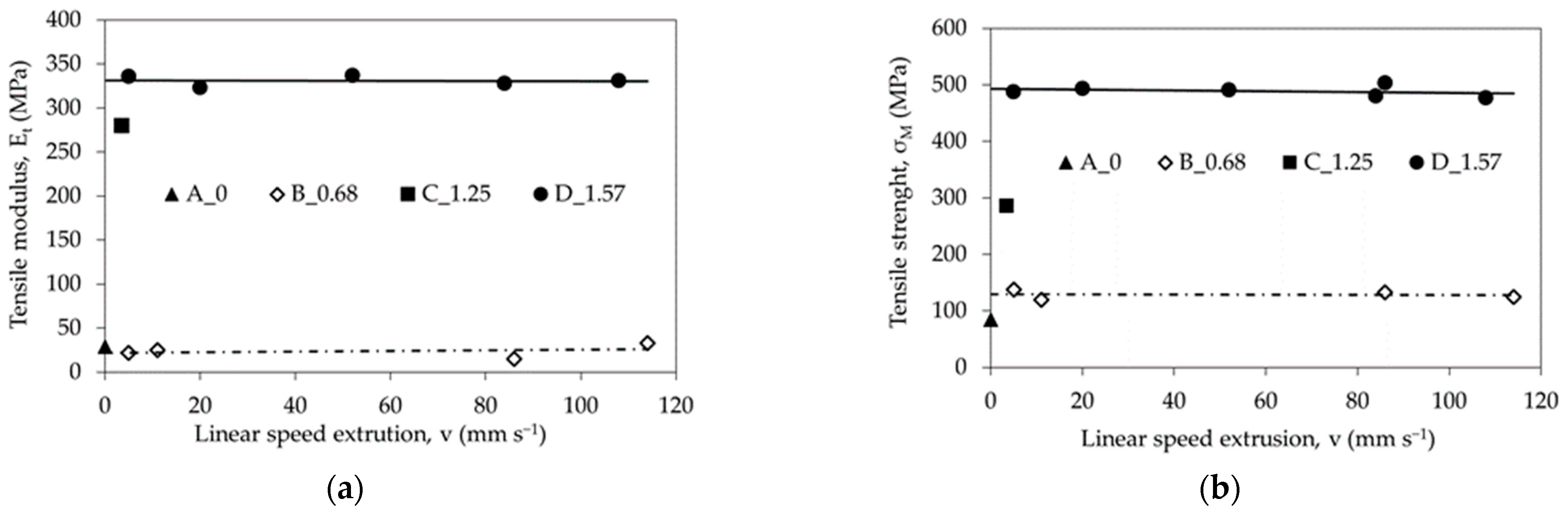 Materials 14 06045 g010 Materials 14 06045 g010