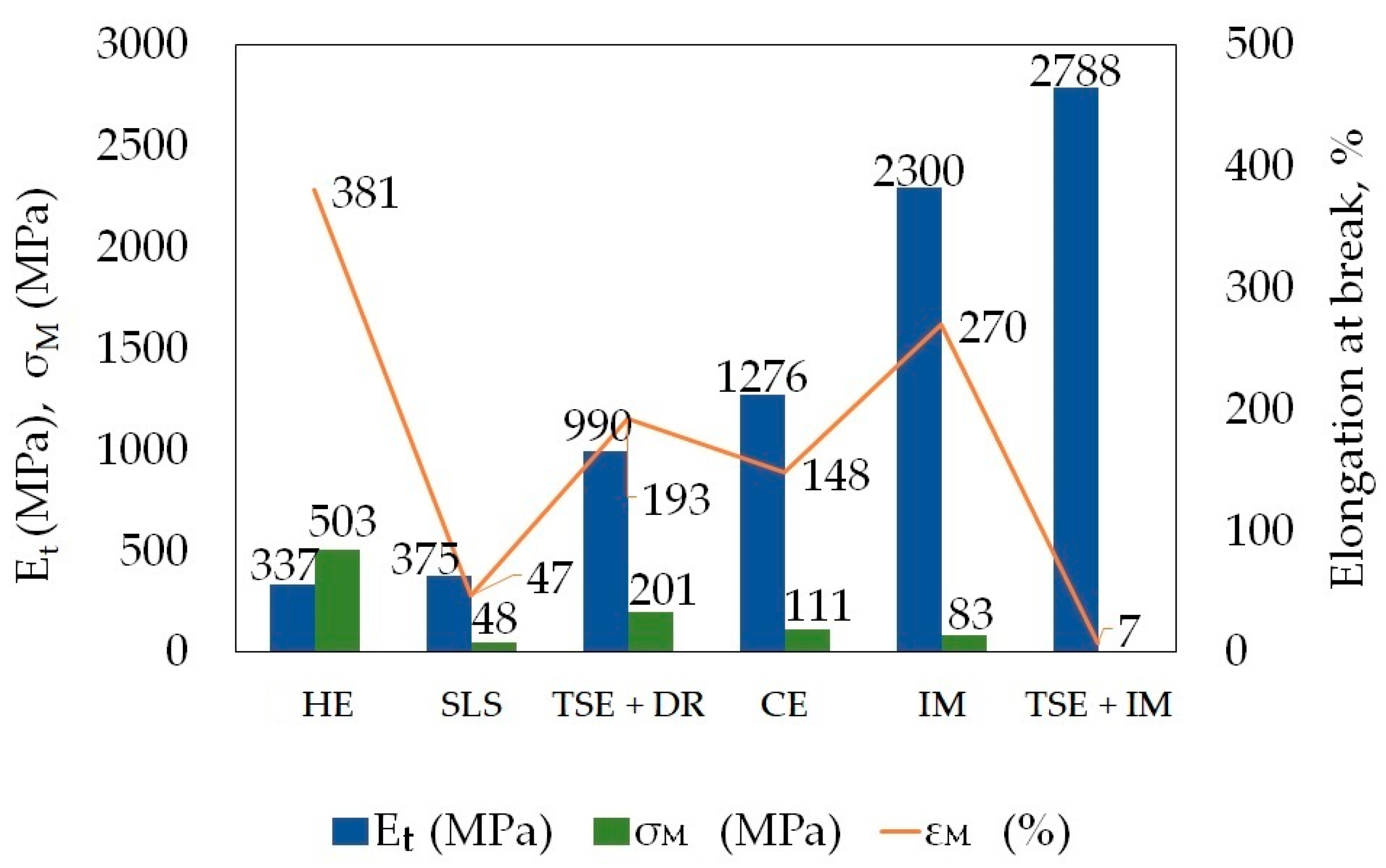 Materials 14 06045 g011 Materials 14 06045 g011