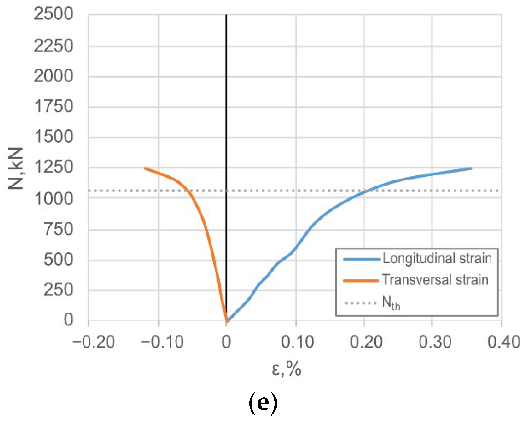 Materials 14 06046 g006b
