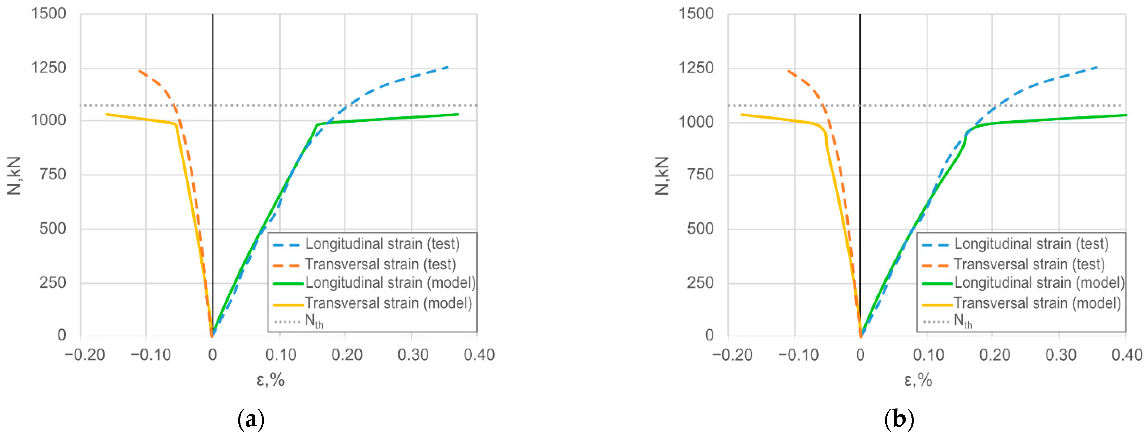 Materials 14 06046 g008