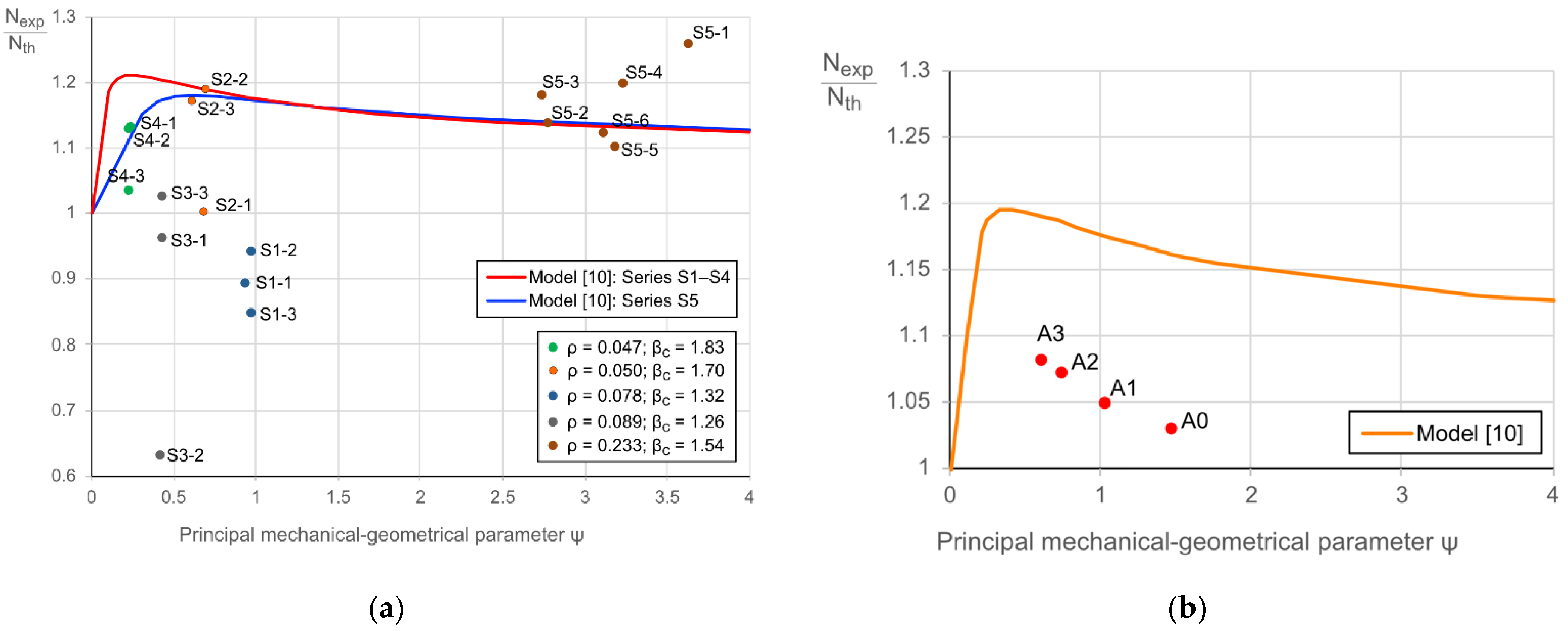 Materials 14 06046 g012