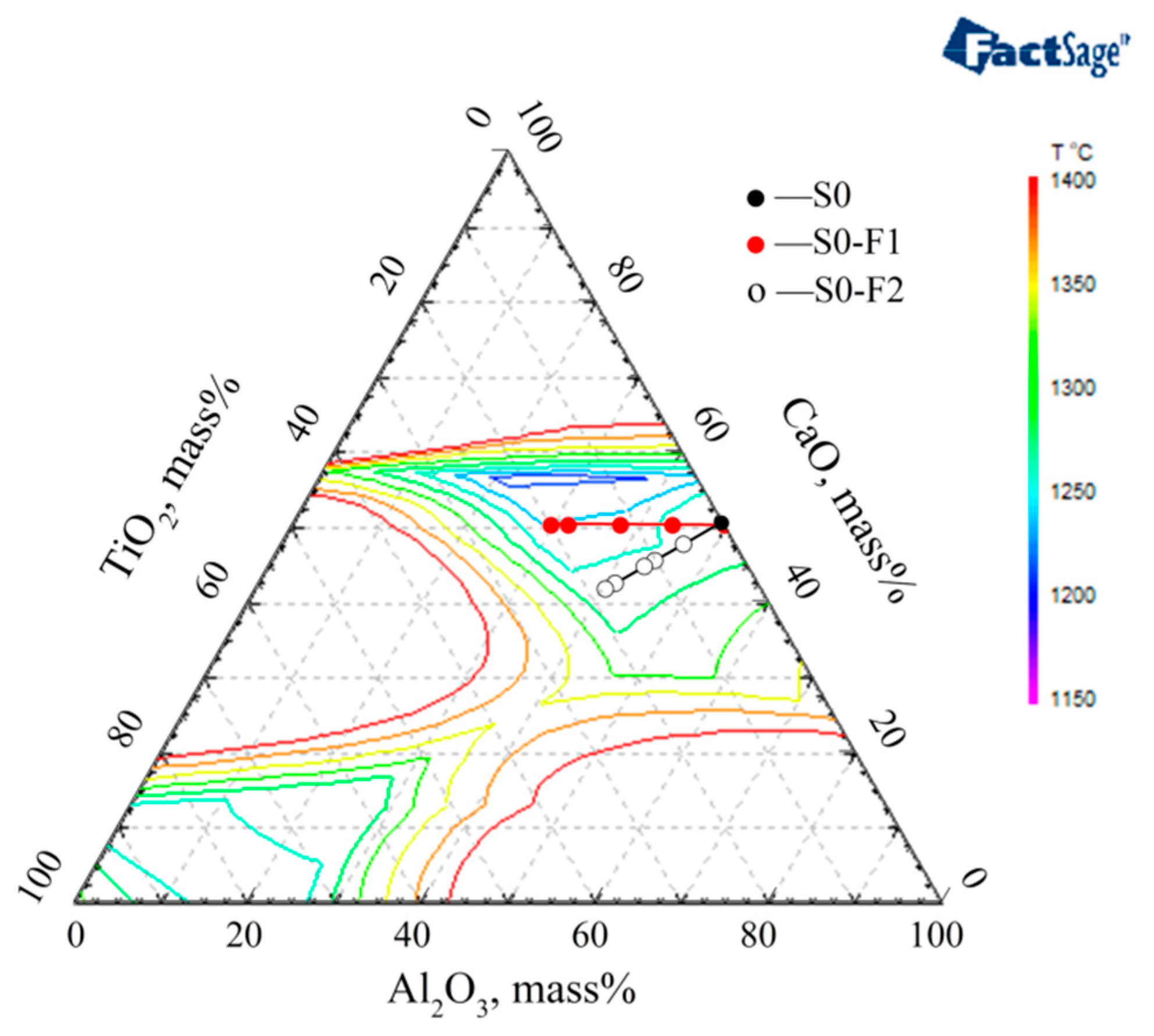 Materials 14 06047 g006