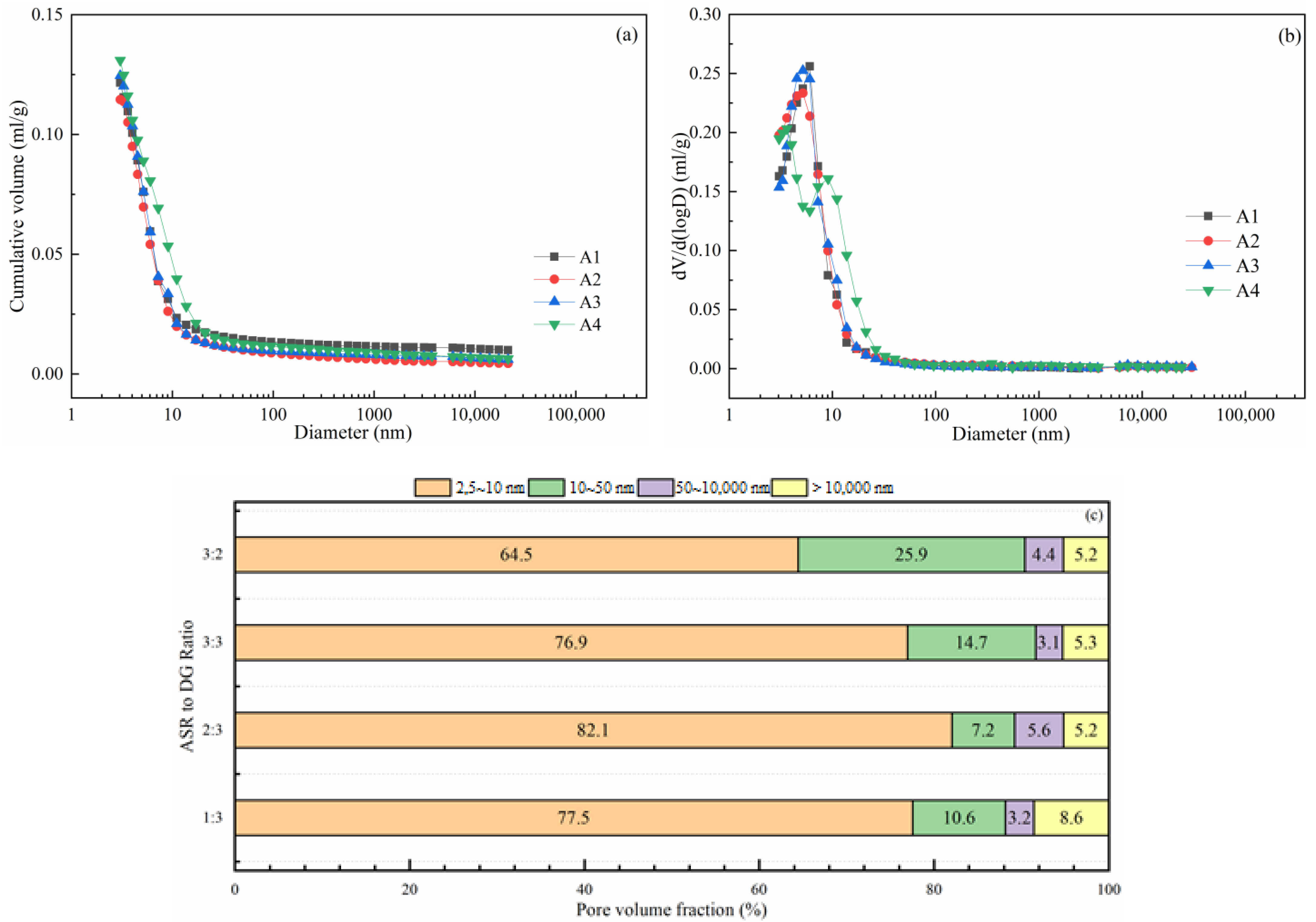 Materials 14 06048 g008 550