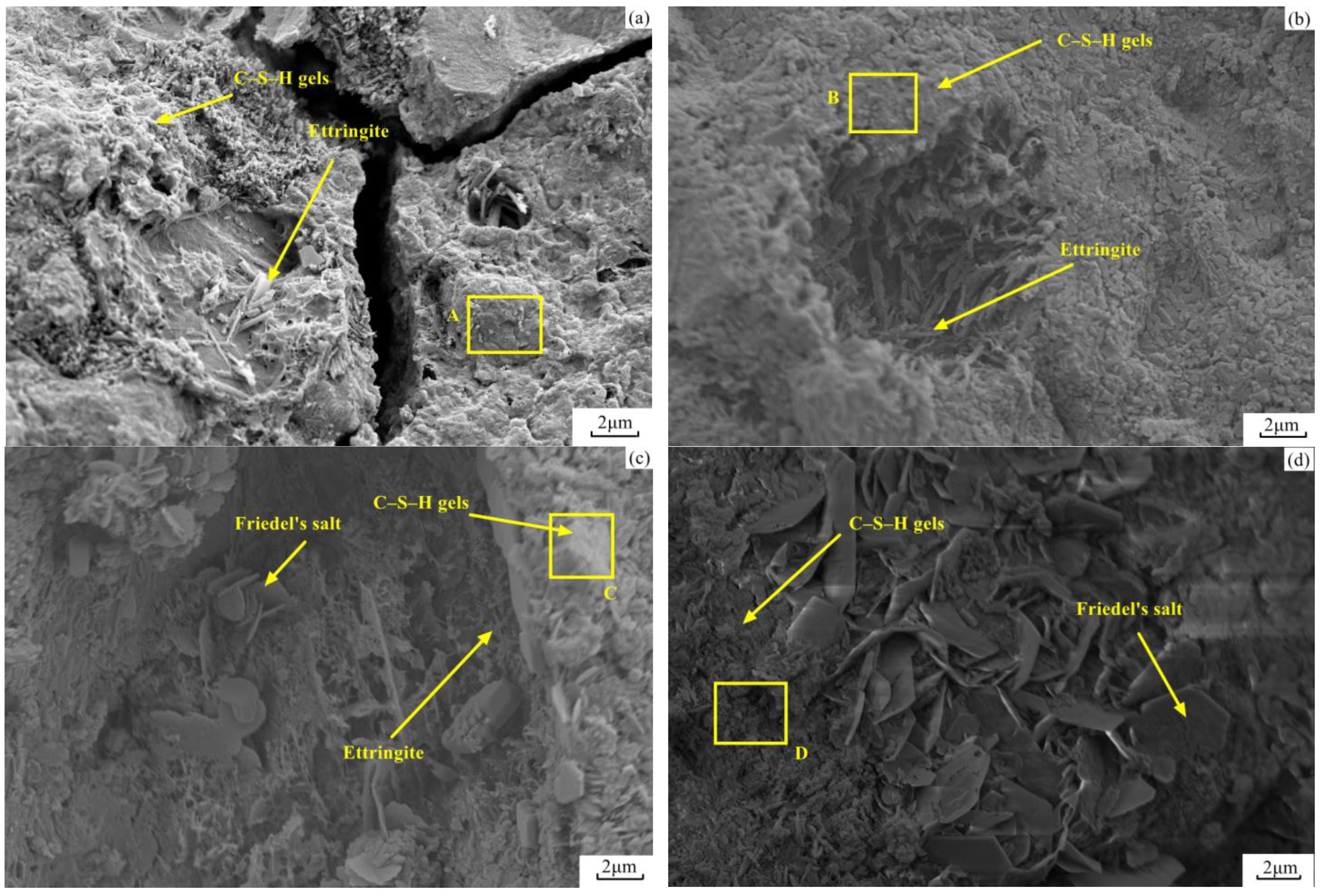 Materials 14 06048 g009 550