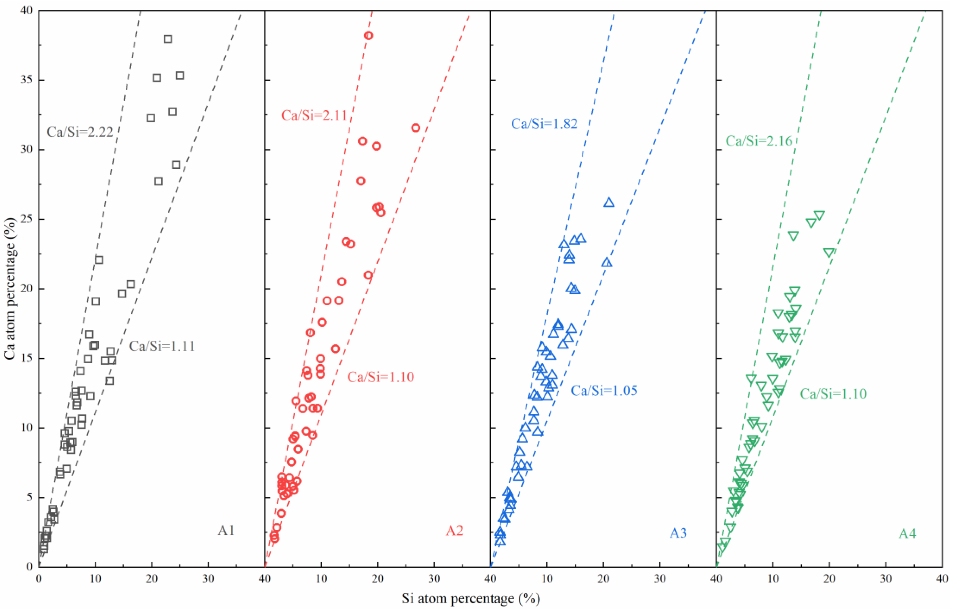 Materials 14 06048 g010 550
