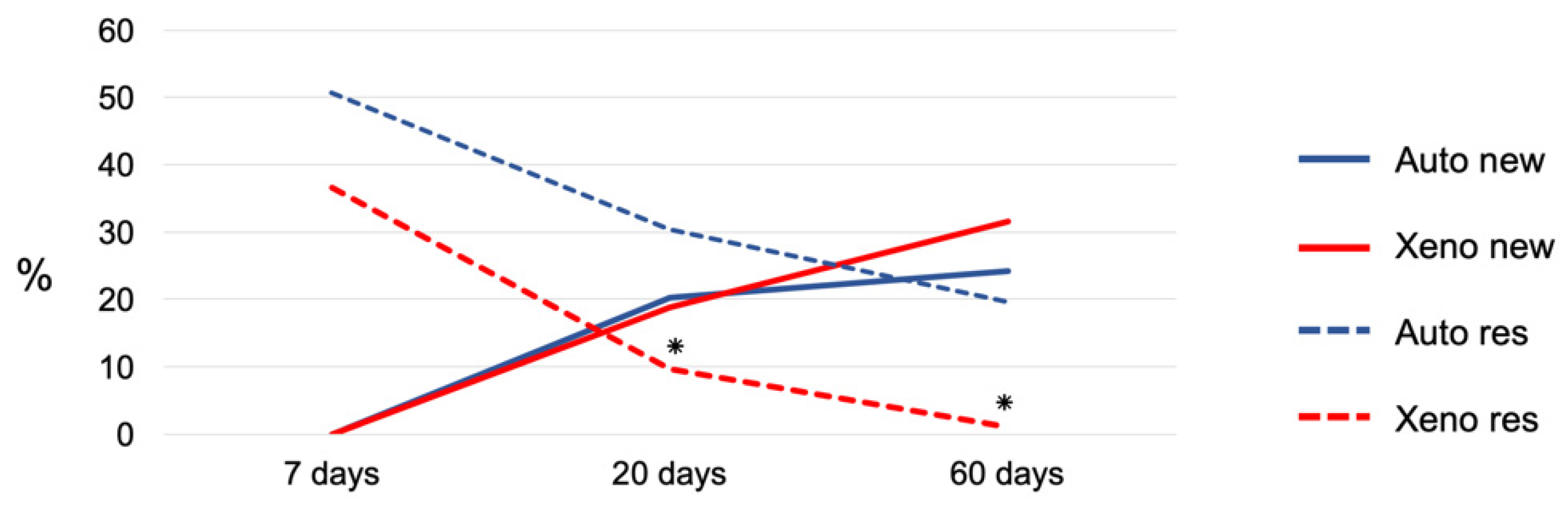 Materials 14 06049 g006