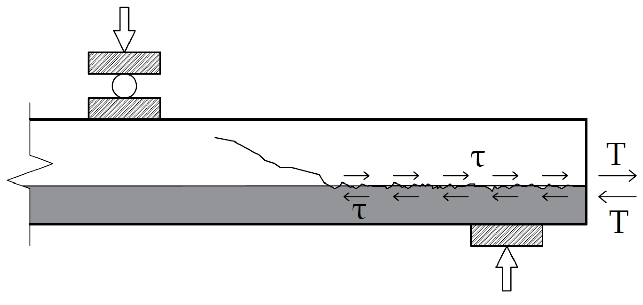 Materials 14 06050 g002 550