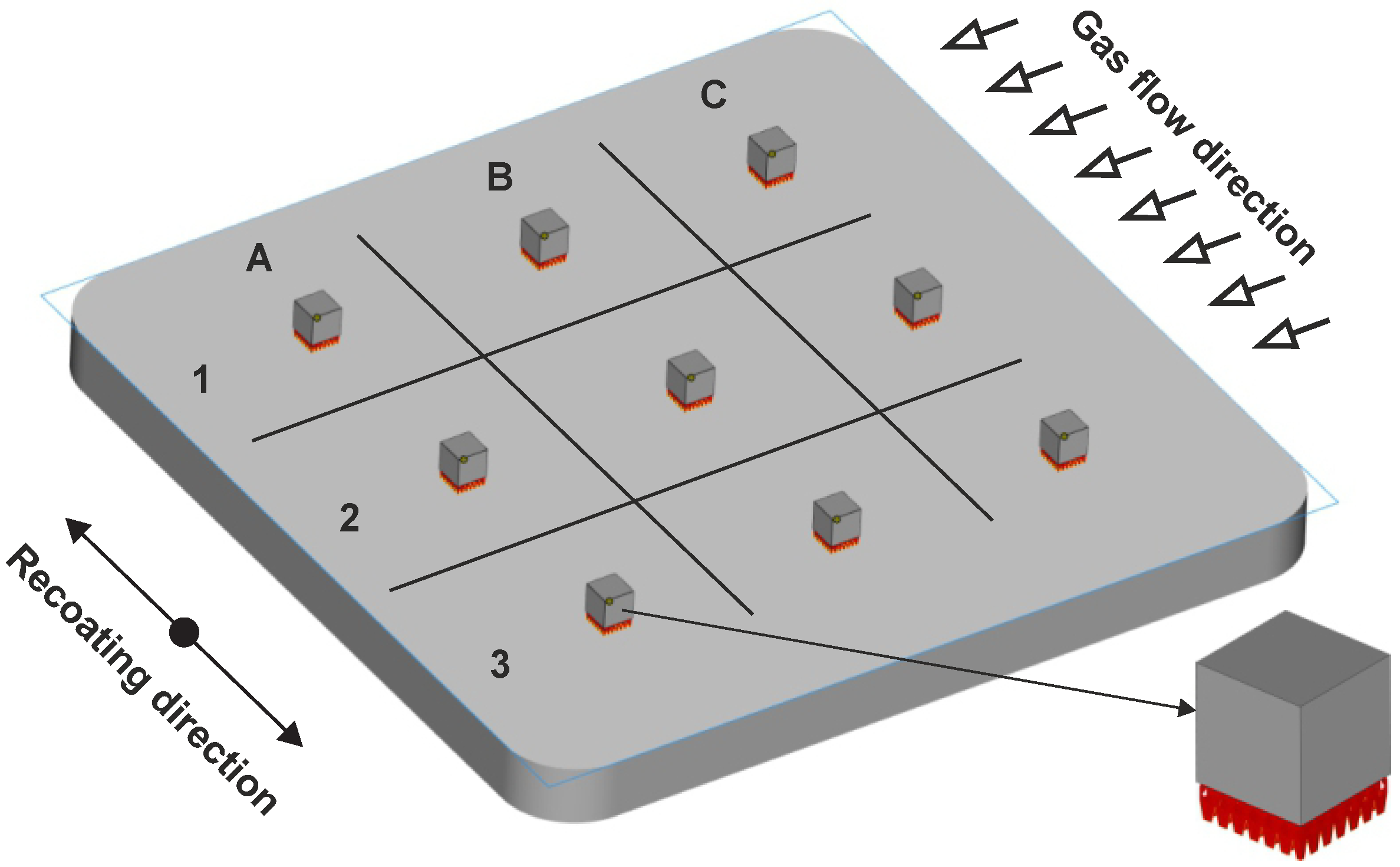 Materials 14 06052 g006 550