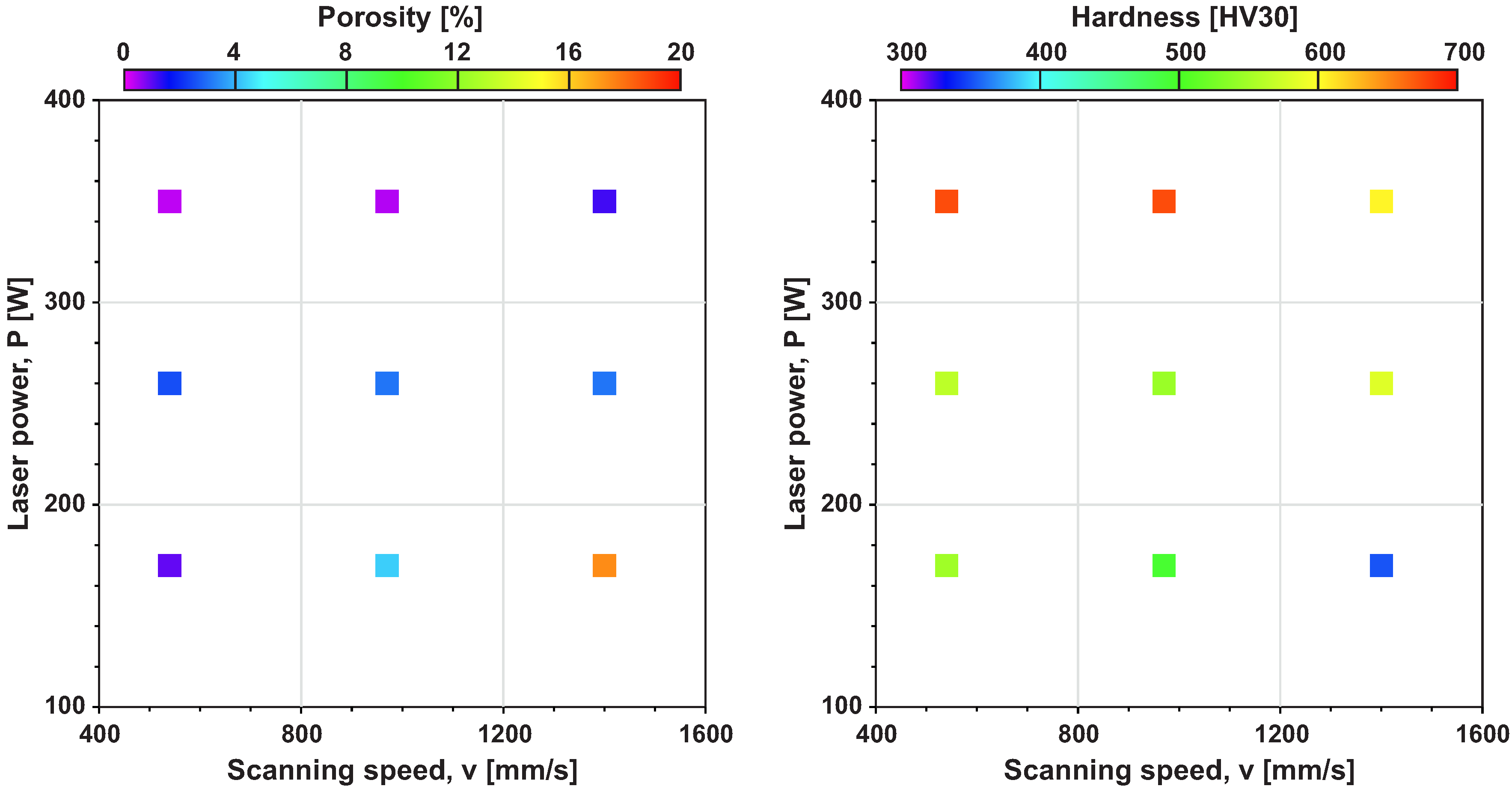 Materials 14 06052 g011 550