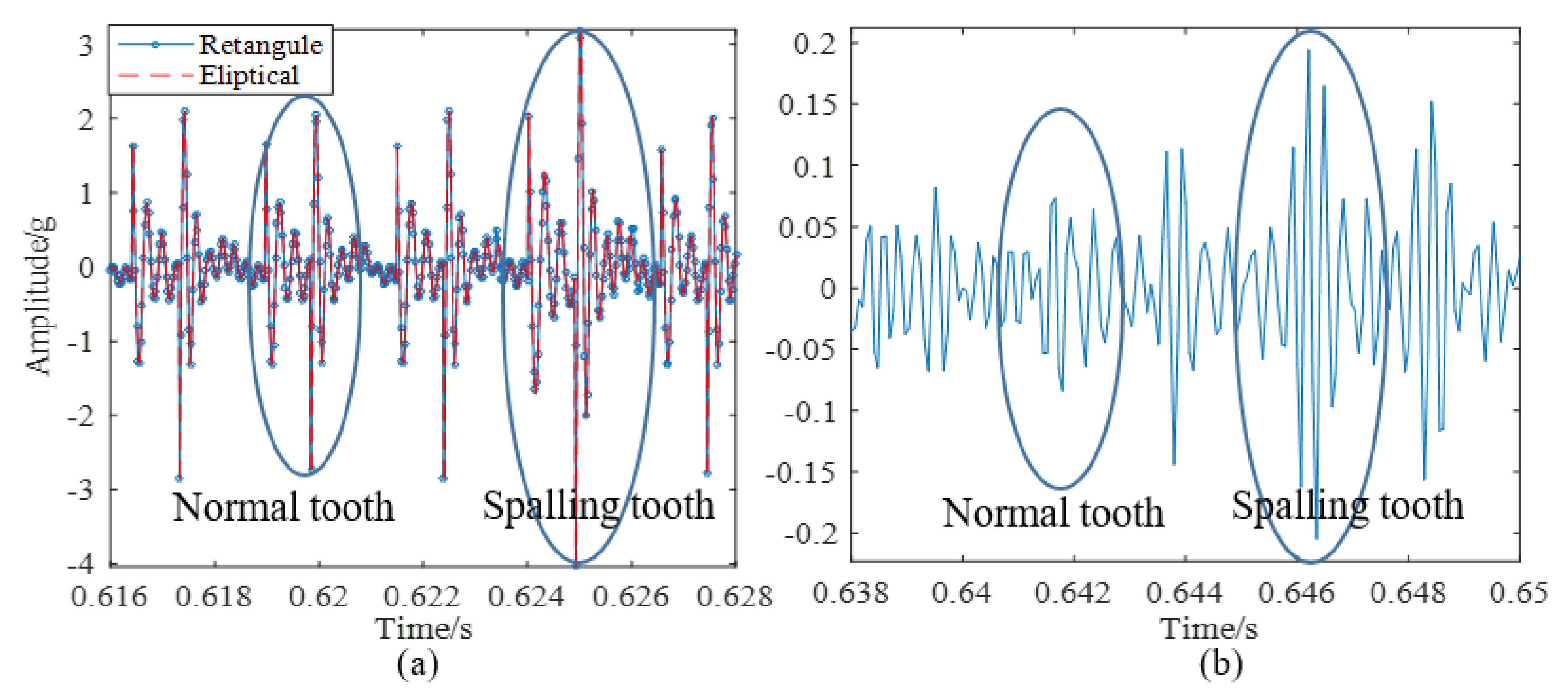 Materials 14 06053 g013