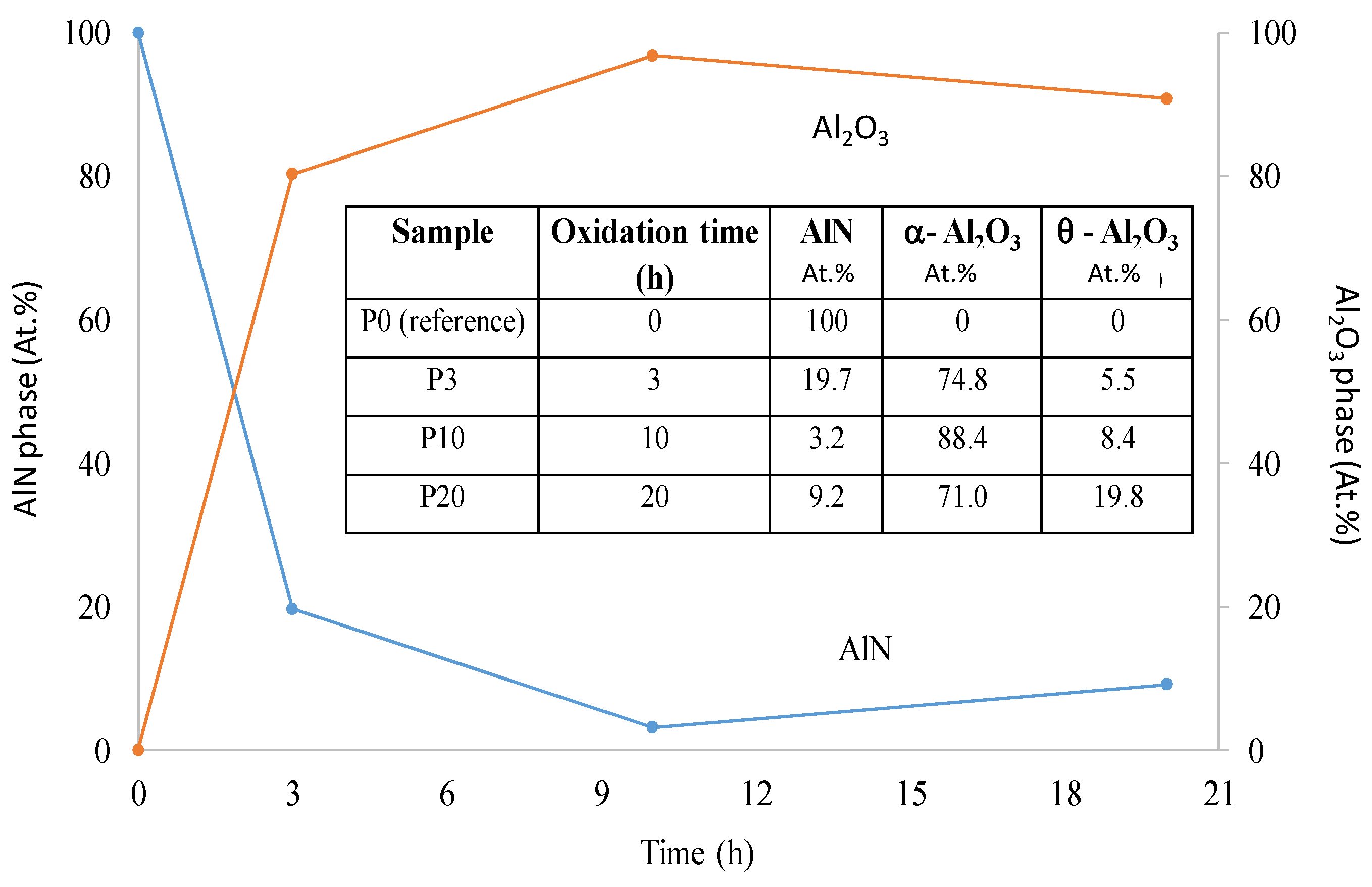 Materials 14 06055 g002 Materials 14 06055 g002