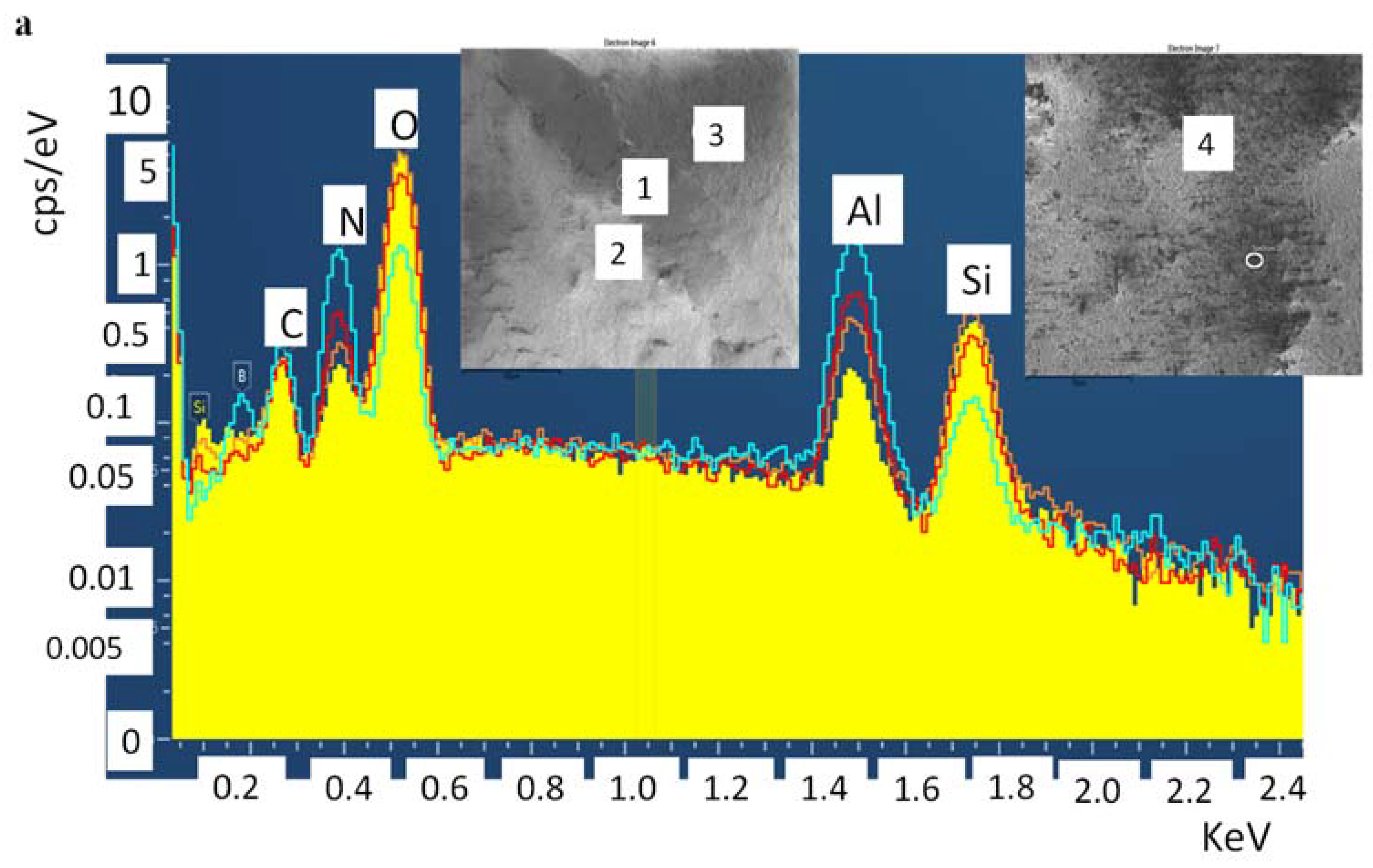 Materials 14 06055 g009a Materials 14 06055 g009a