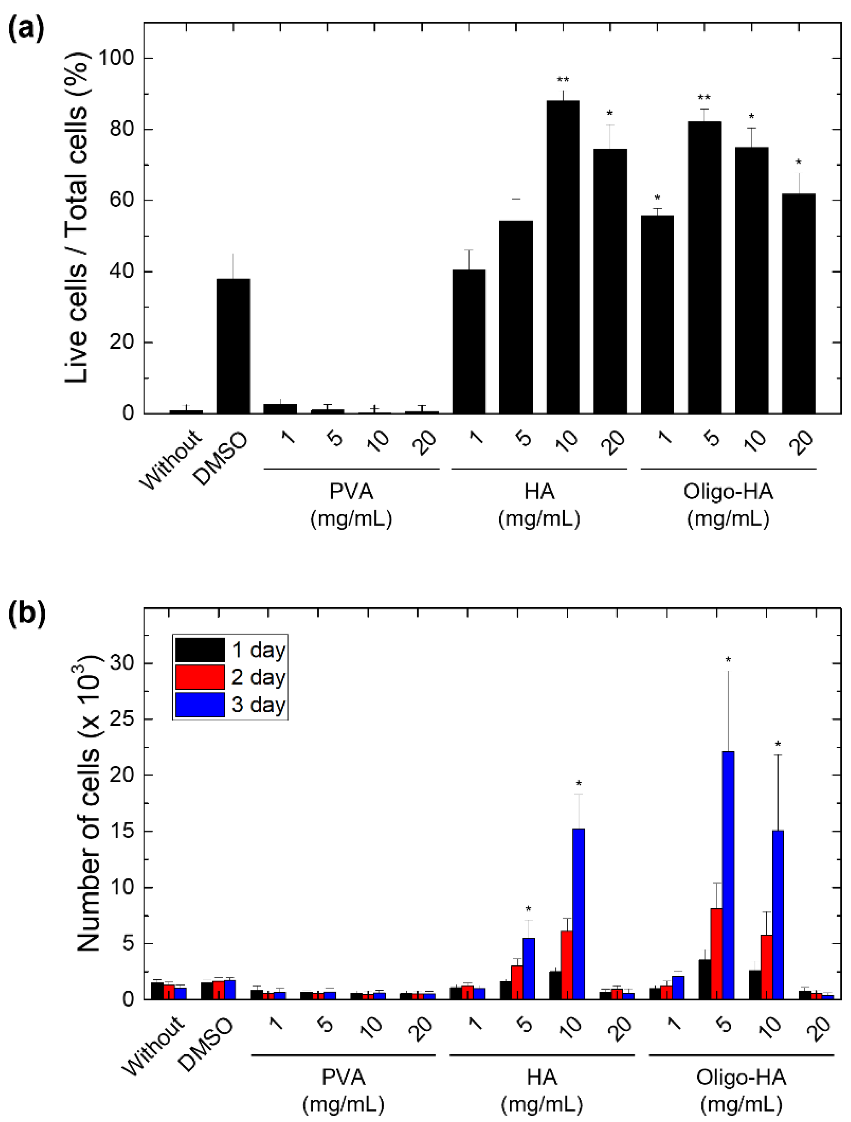 Materials 14 06056 g001
