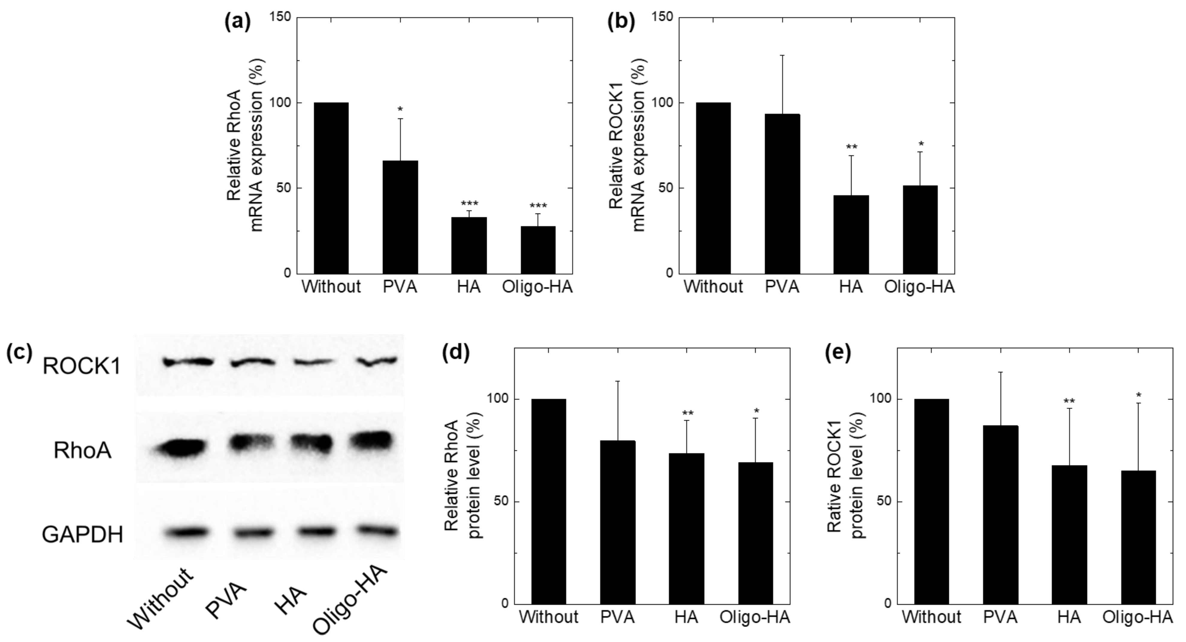 Materials 14 06056 g003