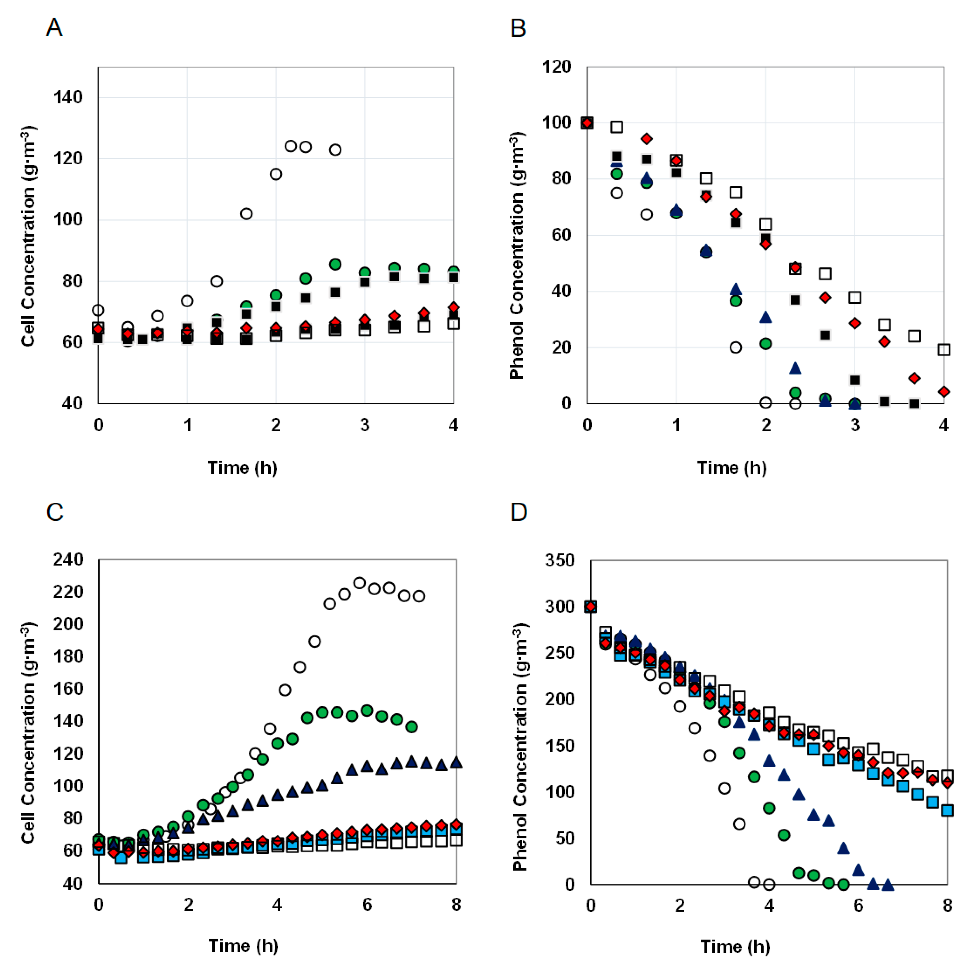 Materials 14 06058 g002