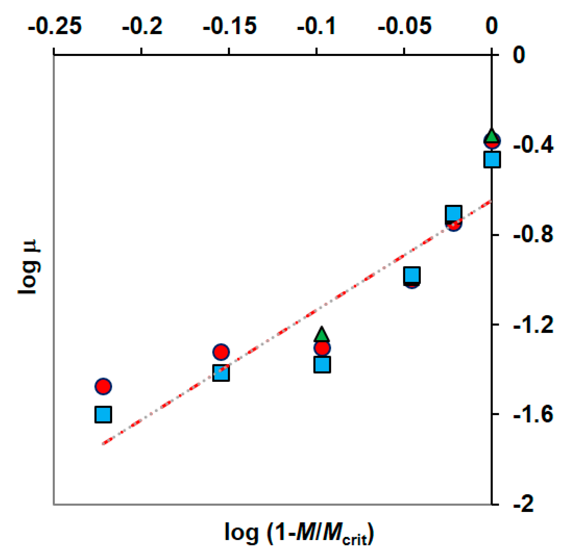 Materials 14 06058 g004