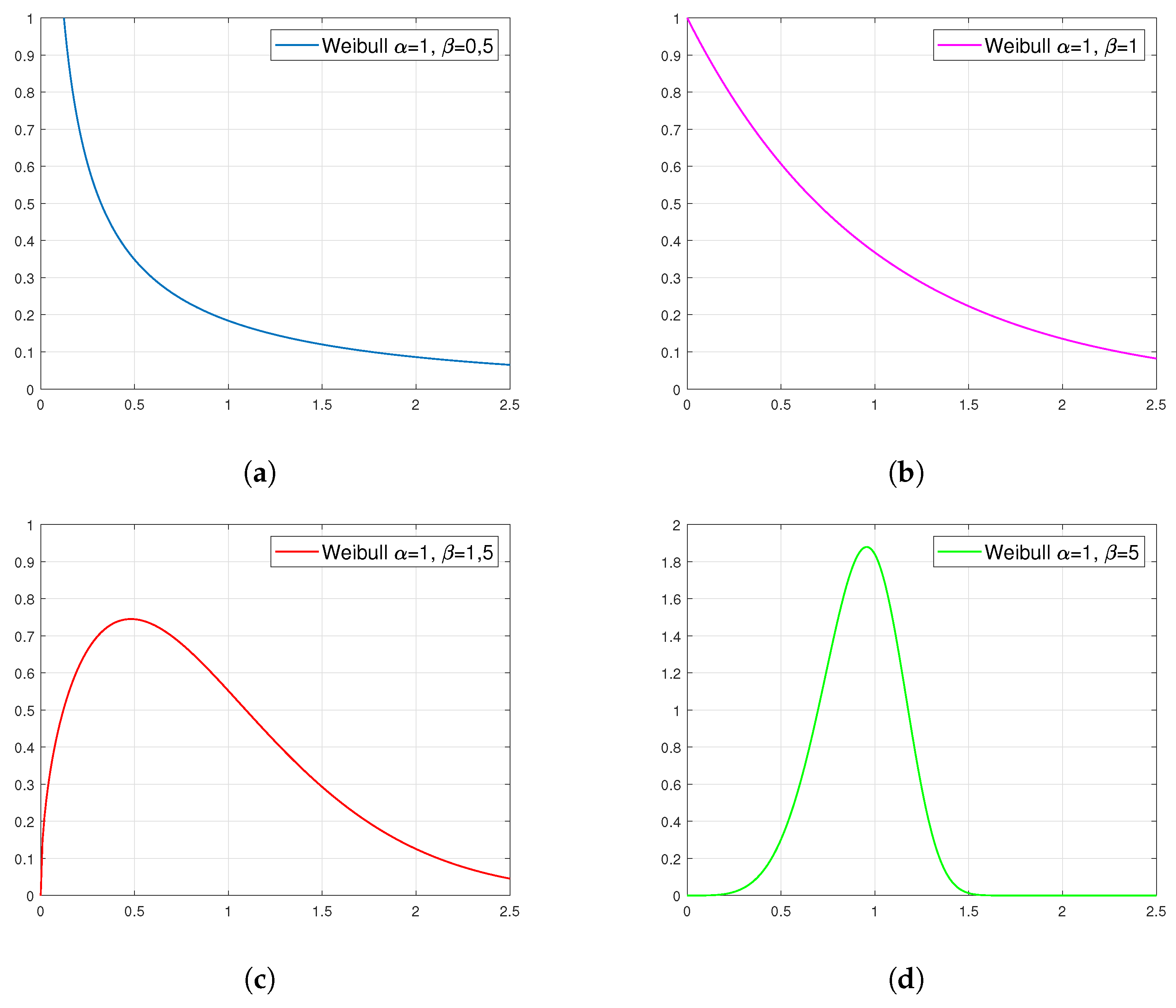 Materials 14 06060 g004