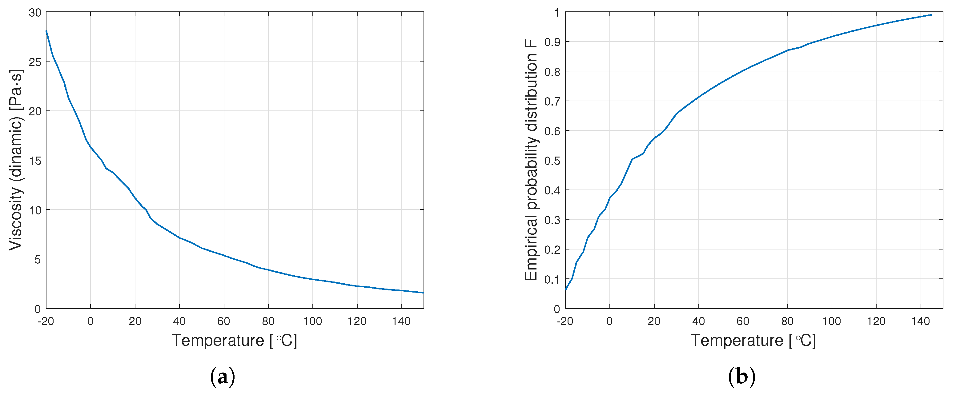 Materials 14 06060 g005