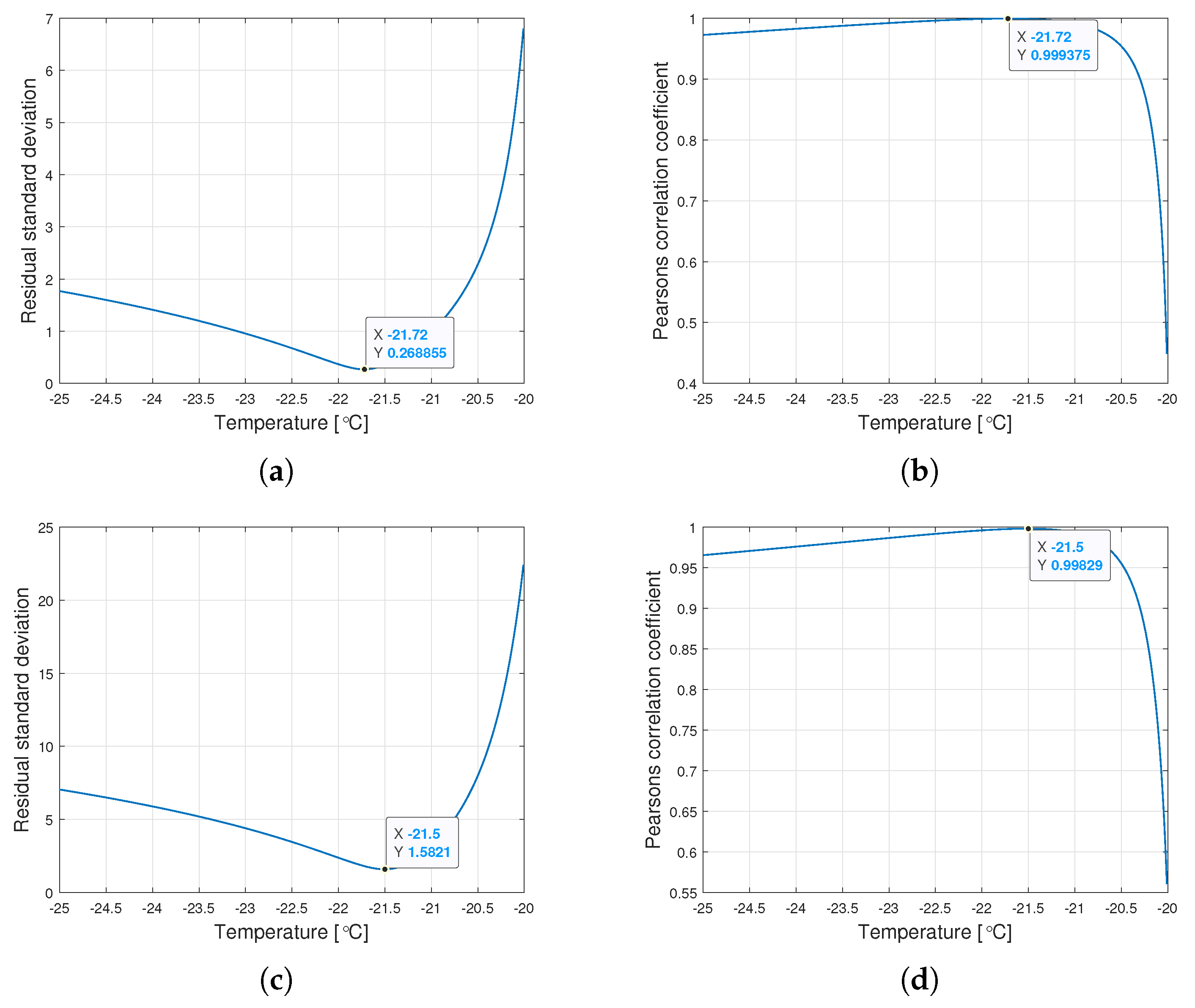Materials 14 06060 g006a