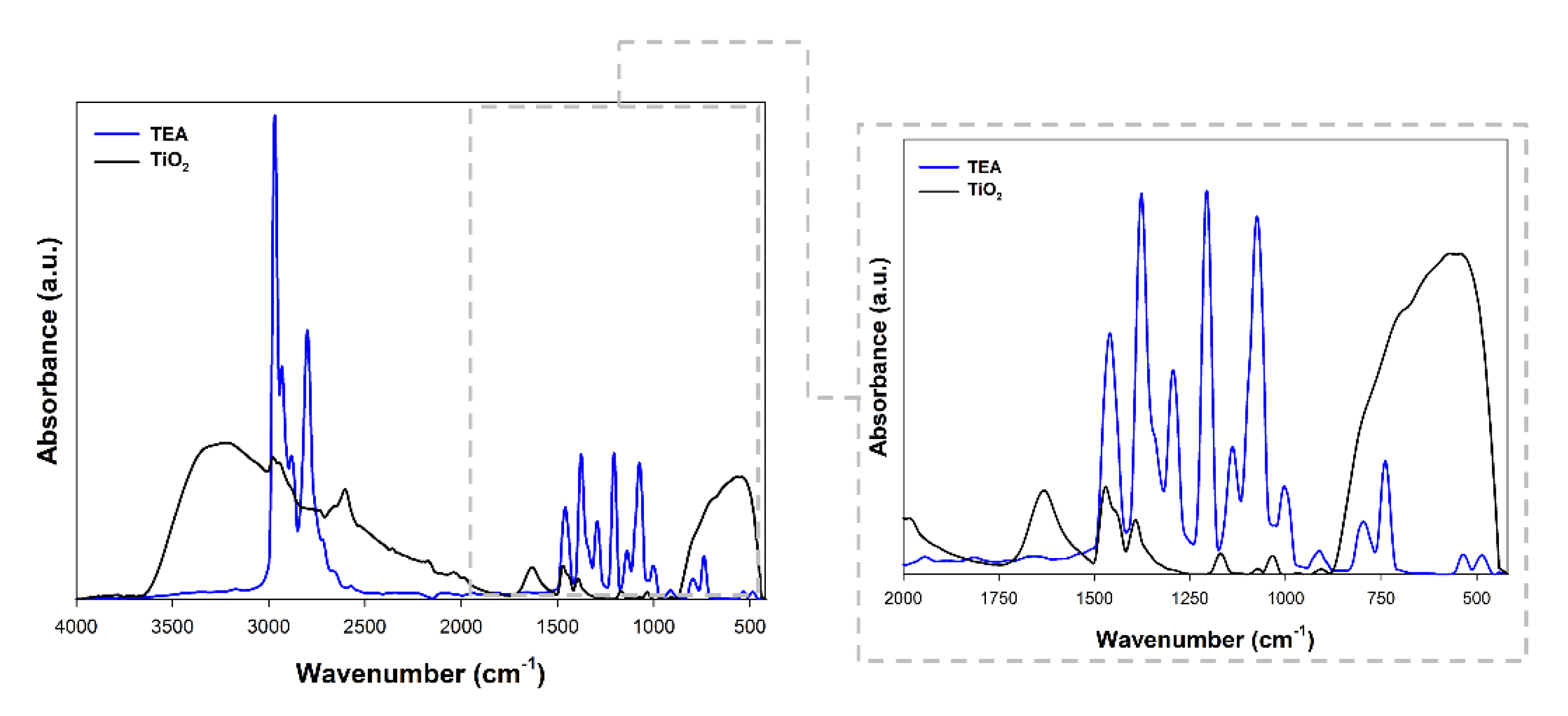Materials 14 06063 g003 Materials 14 06063 g003