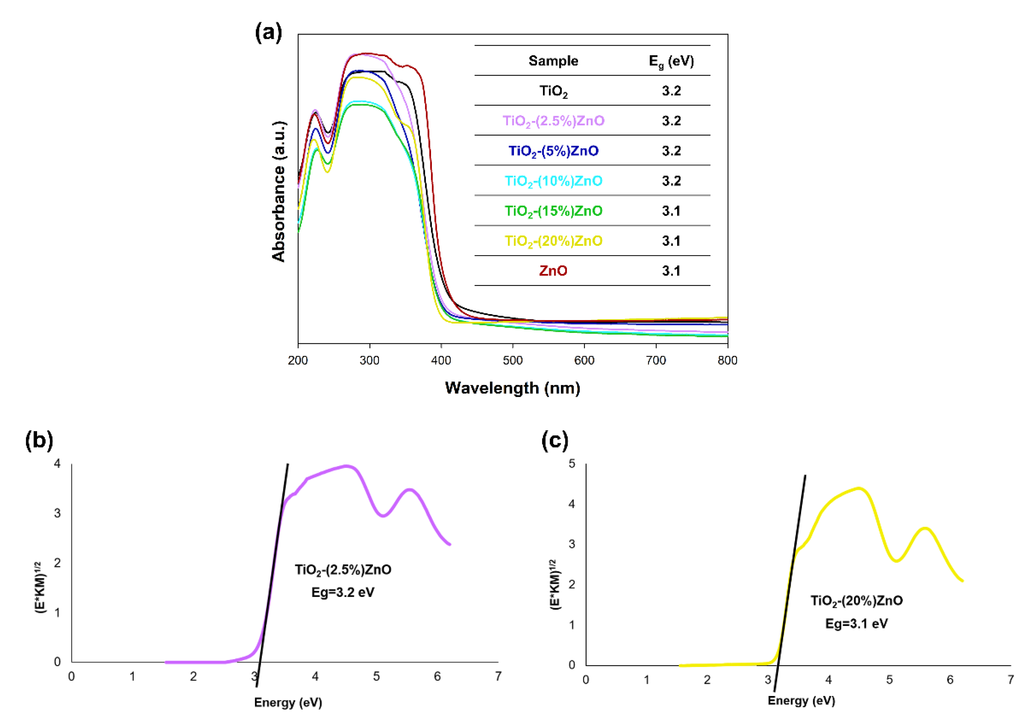 Materials 14 06063 g009 Materials 14 06063 g009