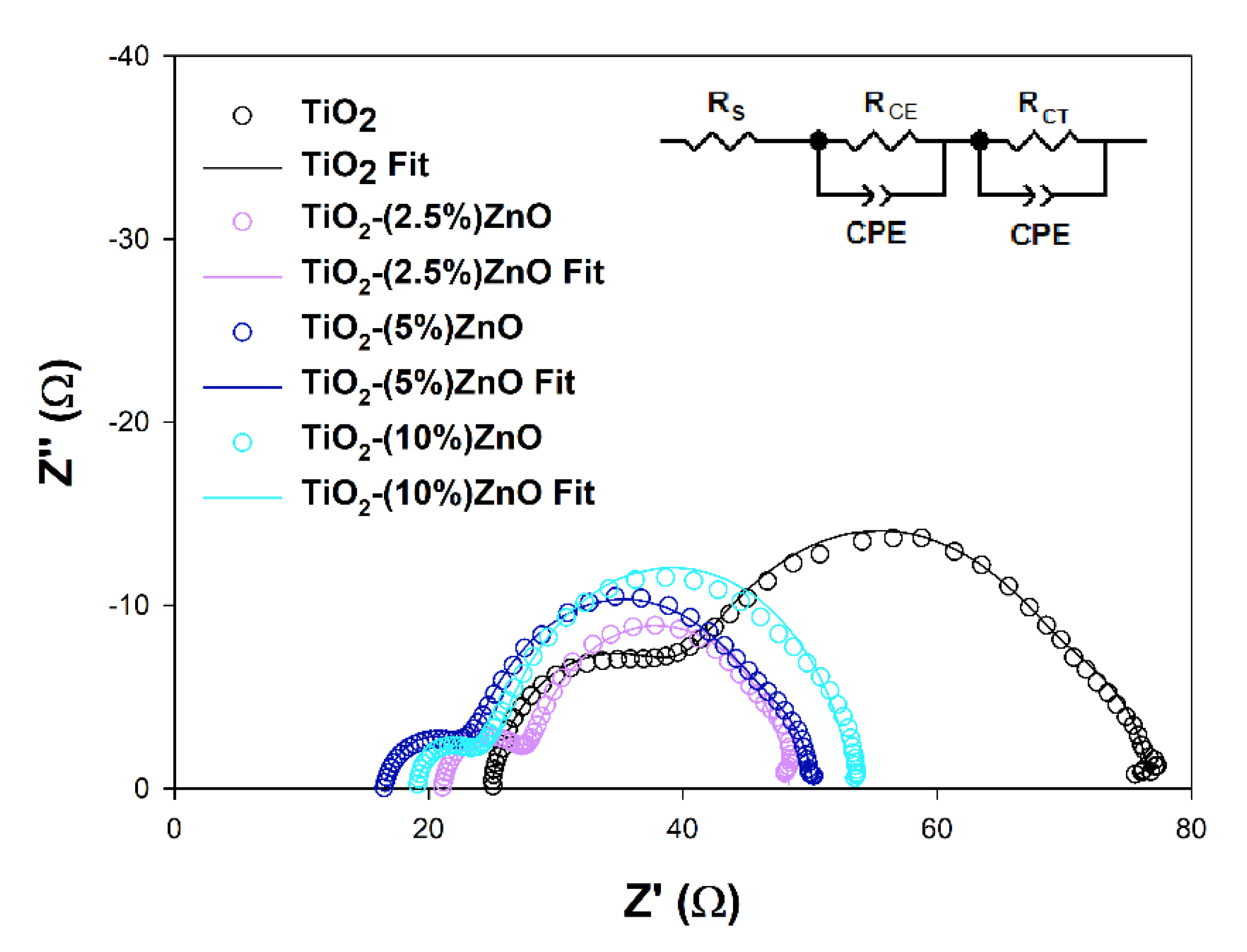 Materials 14 06063 g016 Materials 14 06063 g016