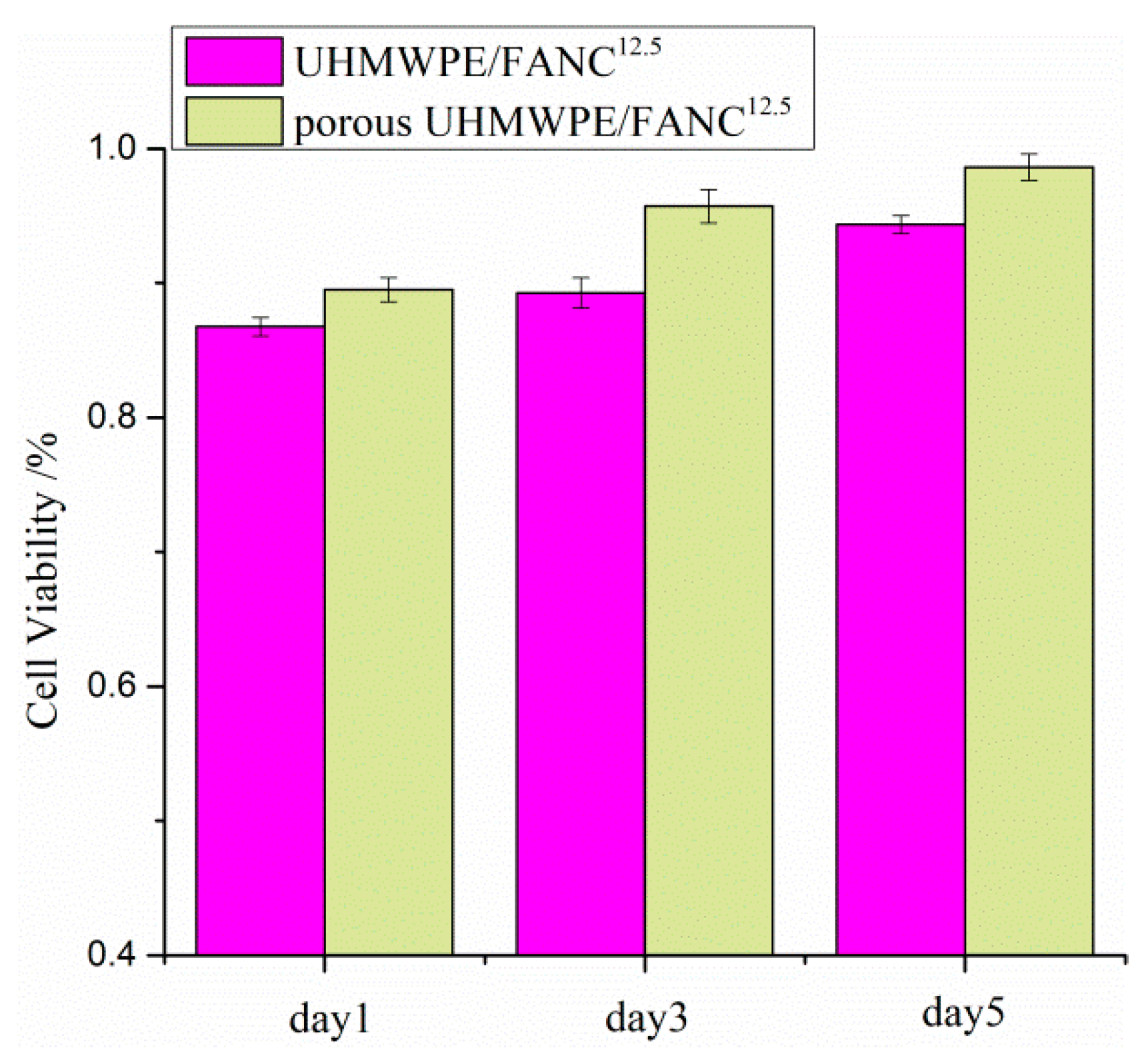 Materials 14 06065 g008