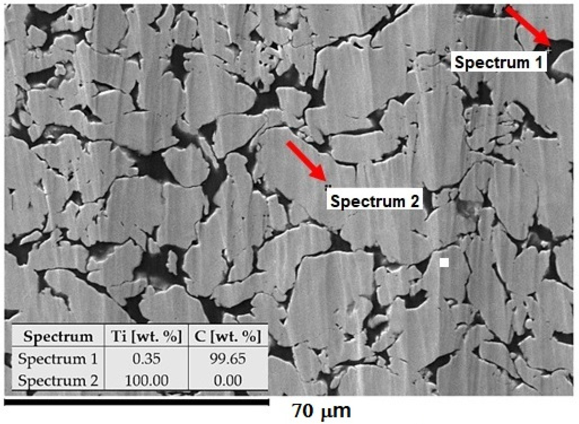 Materials 14 06067 g001