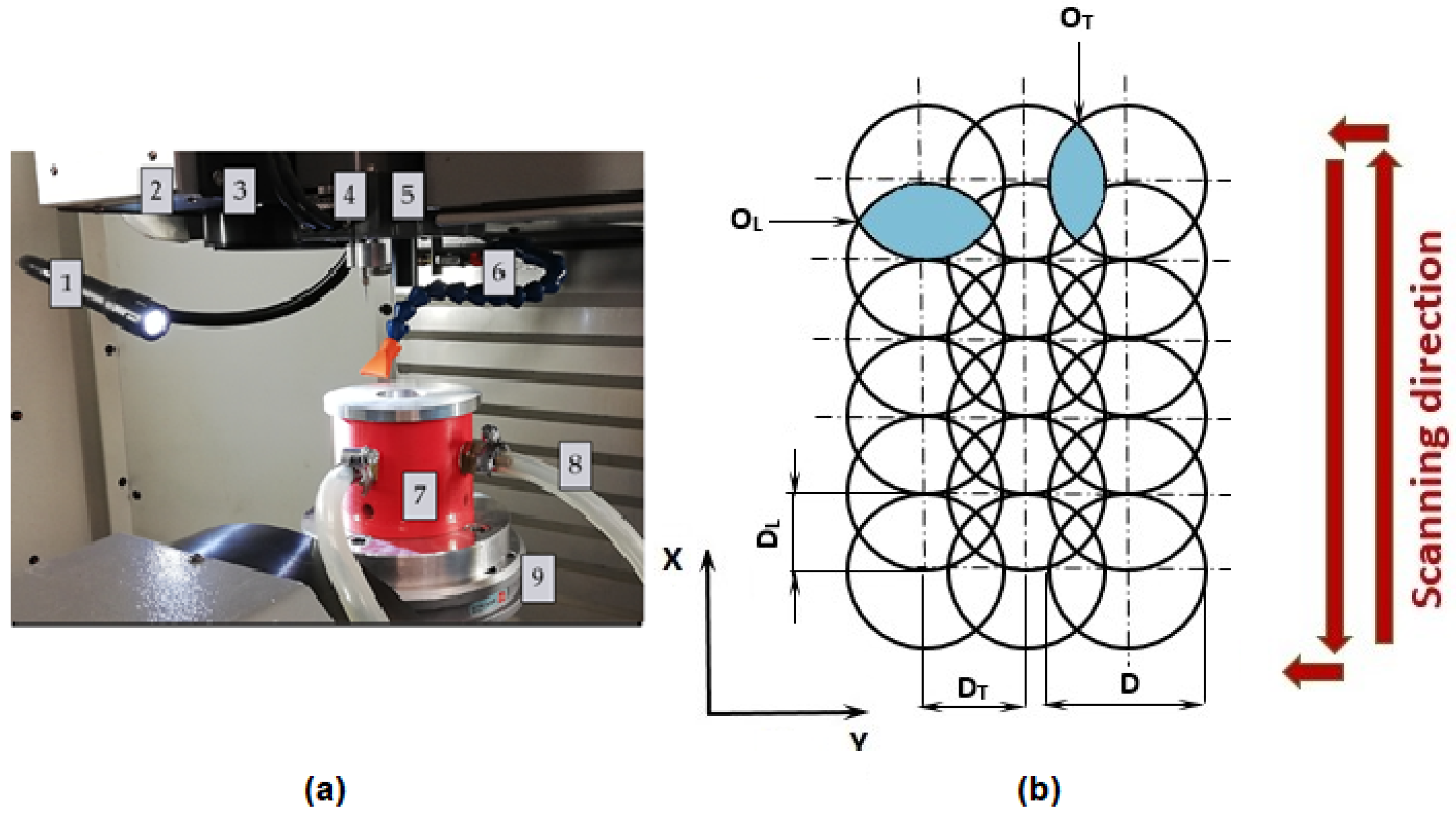 Materials 14 06067 g002