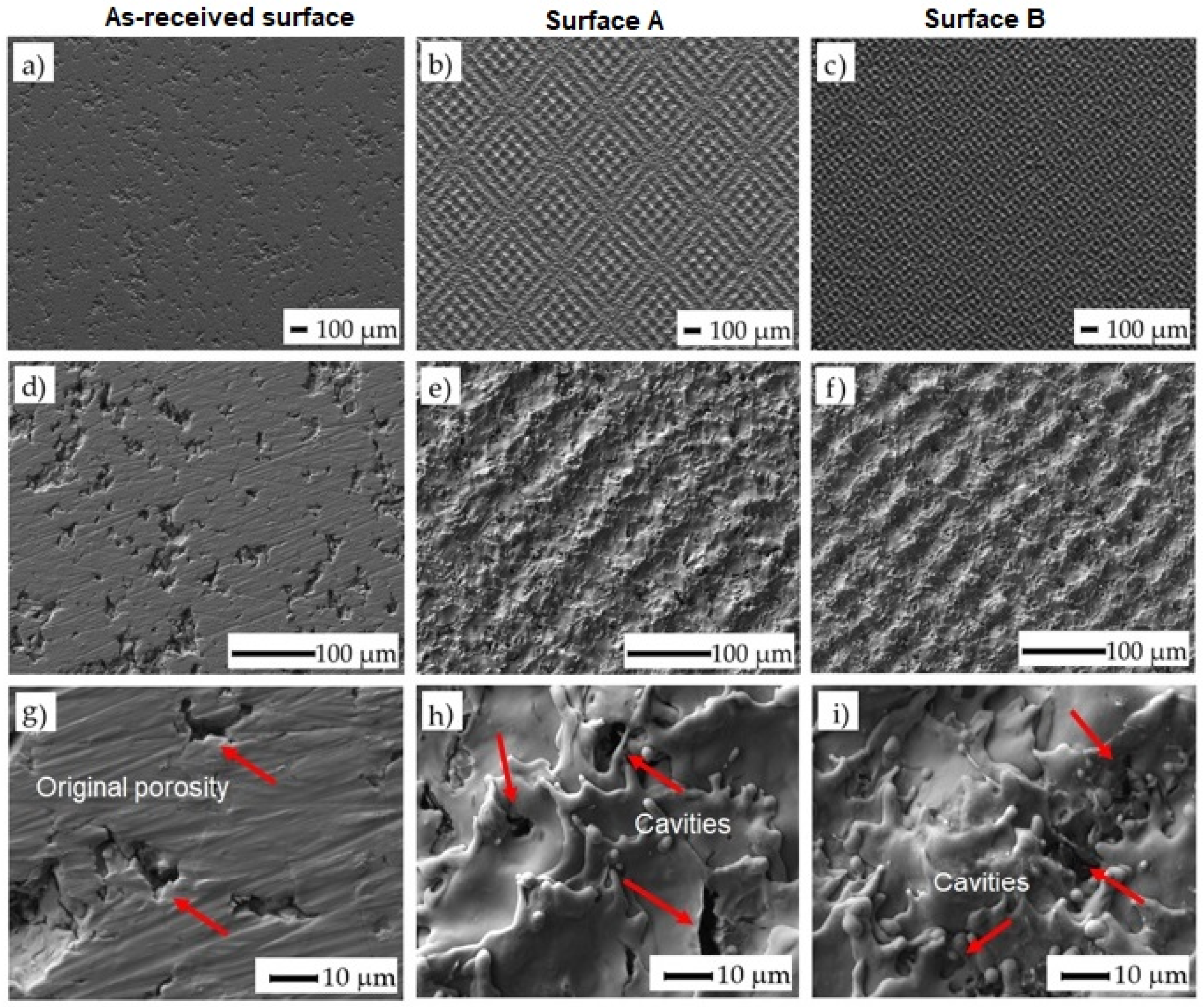 Materials 14 06067 g003