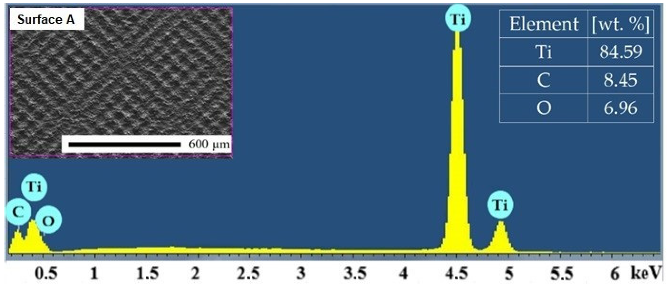 Materials 14 06067 g004