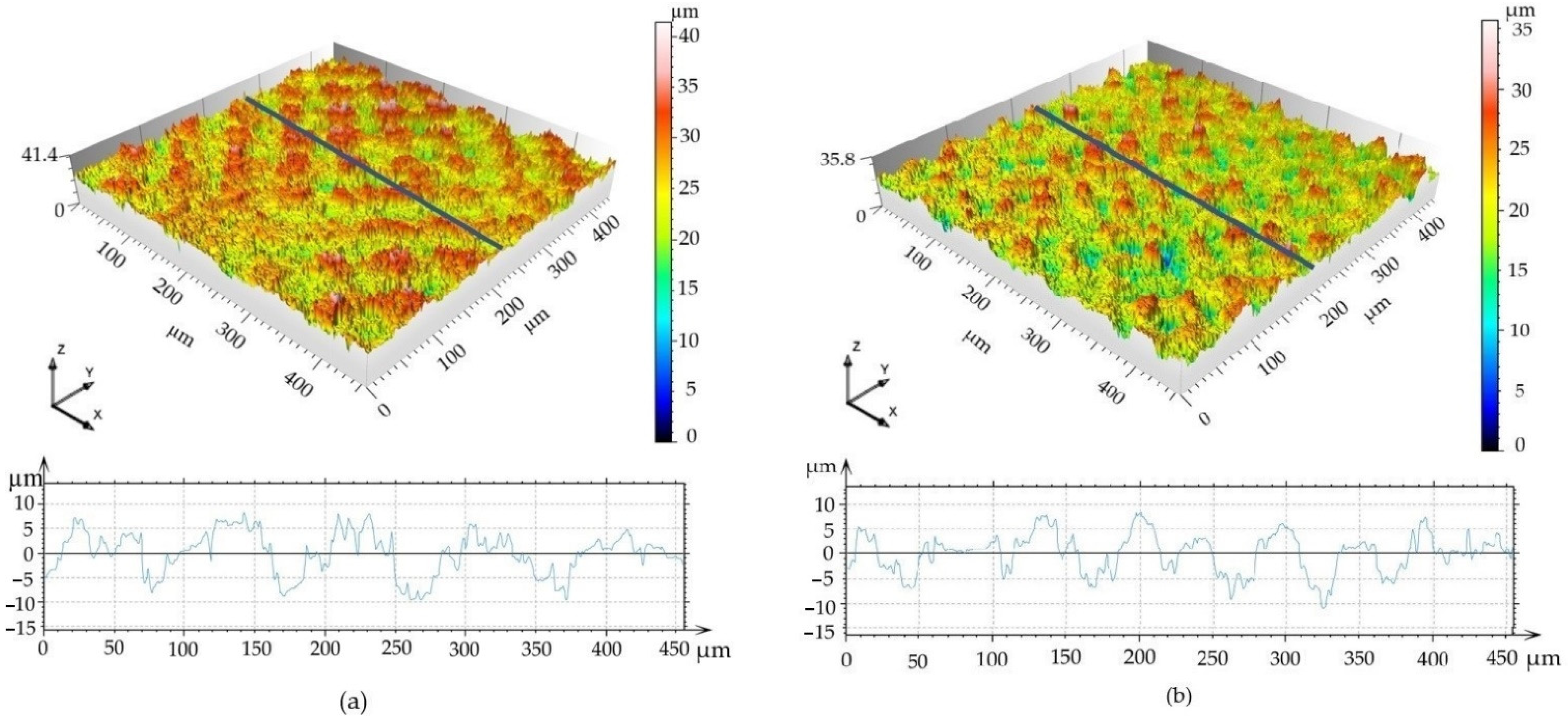 Materials 14 06067 g006