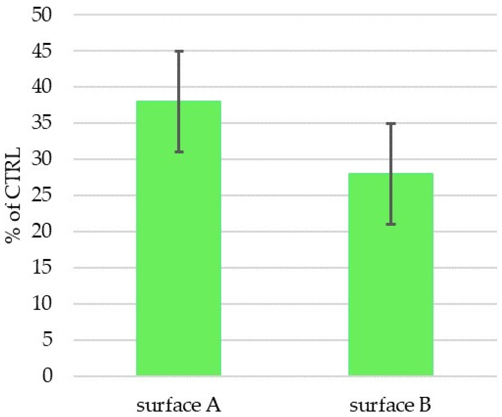 Materials 14 06067 g008