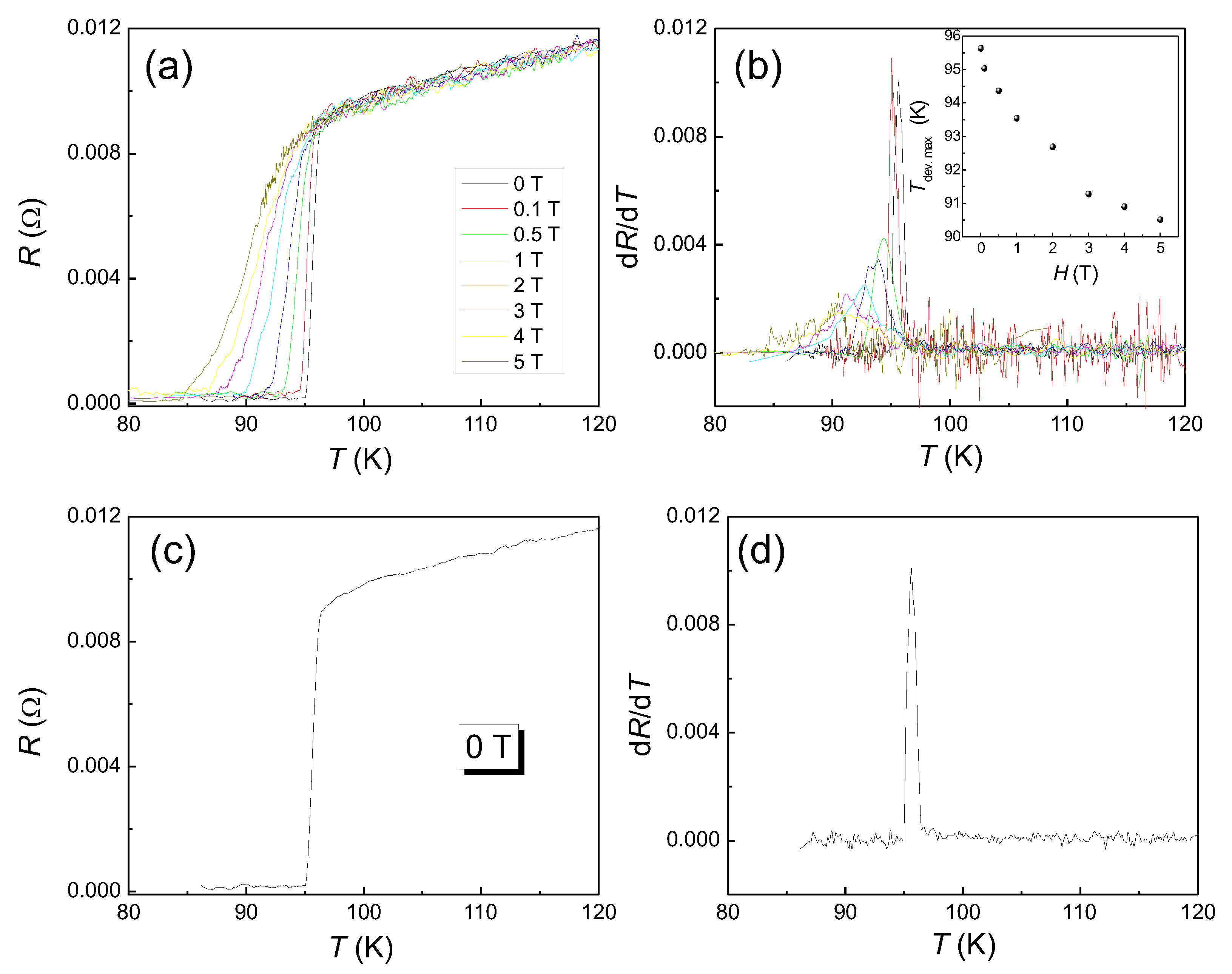 Materials 14 06068 g002