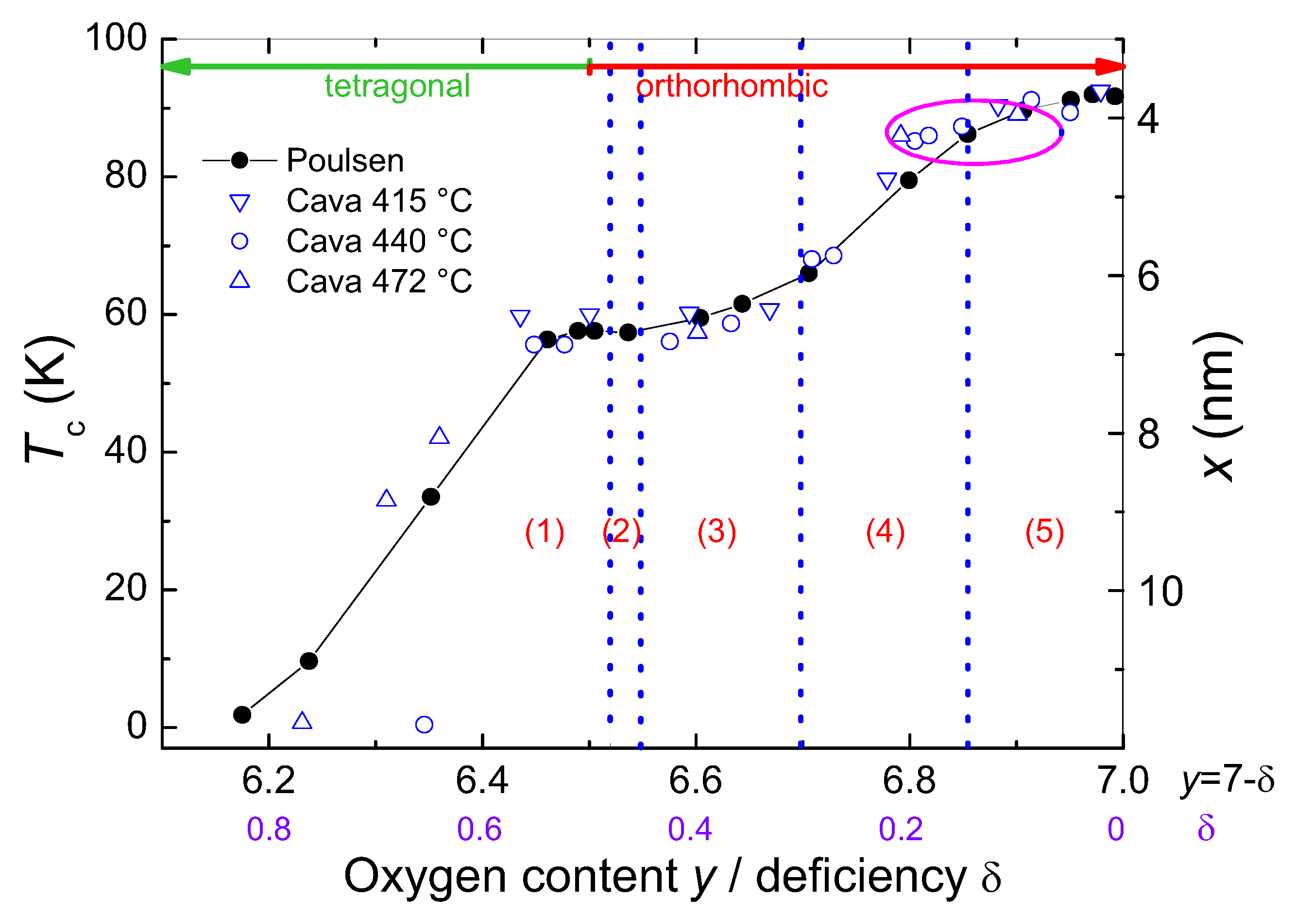 Materials 14 06068 g005