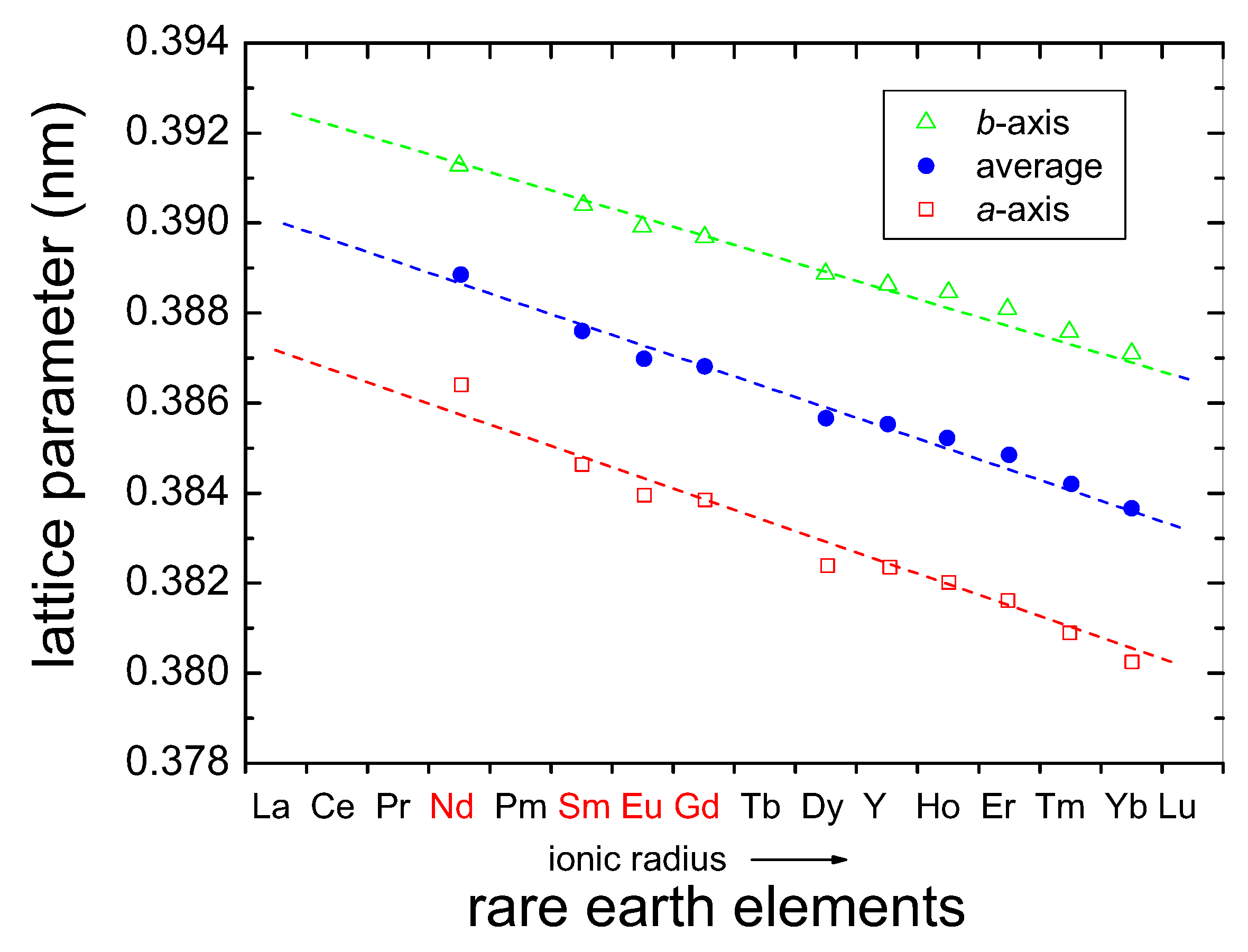 Materials 14 06068 g006