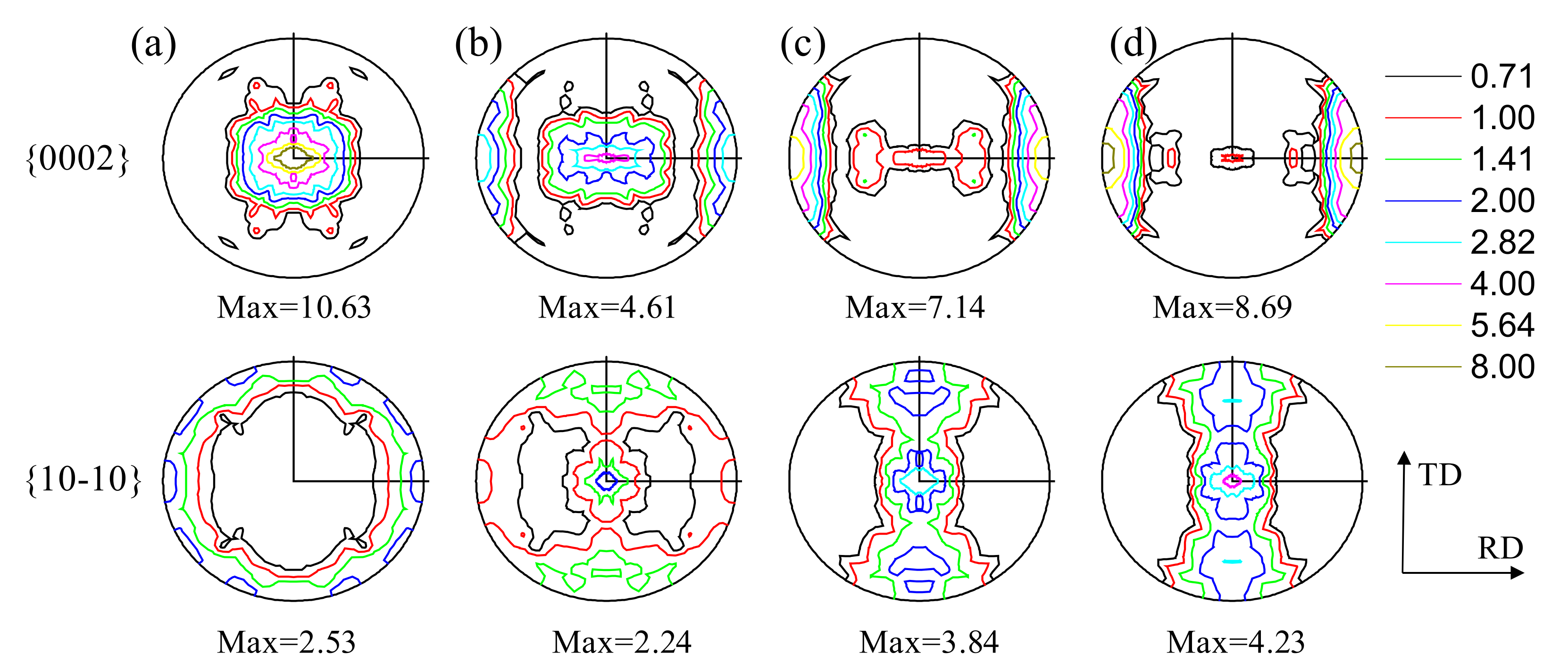 Materials 14 06069 g001 550
