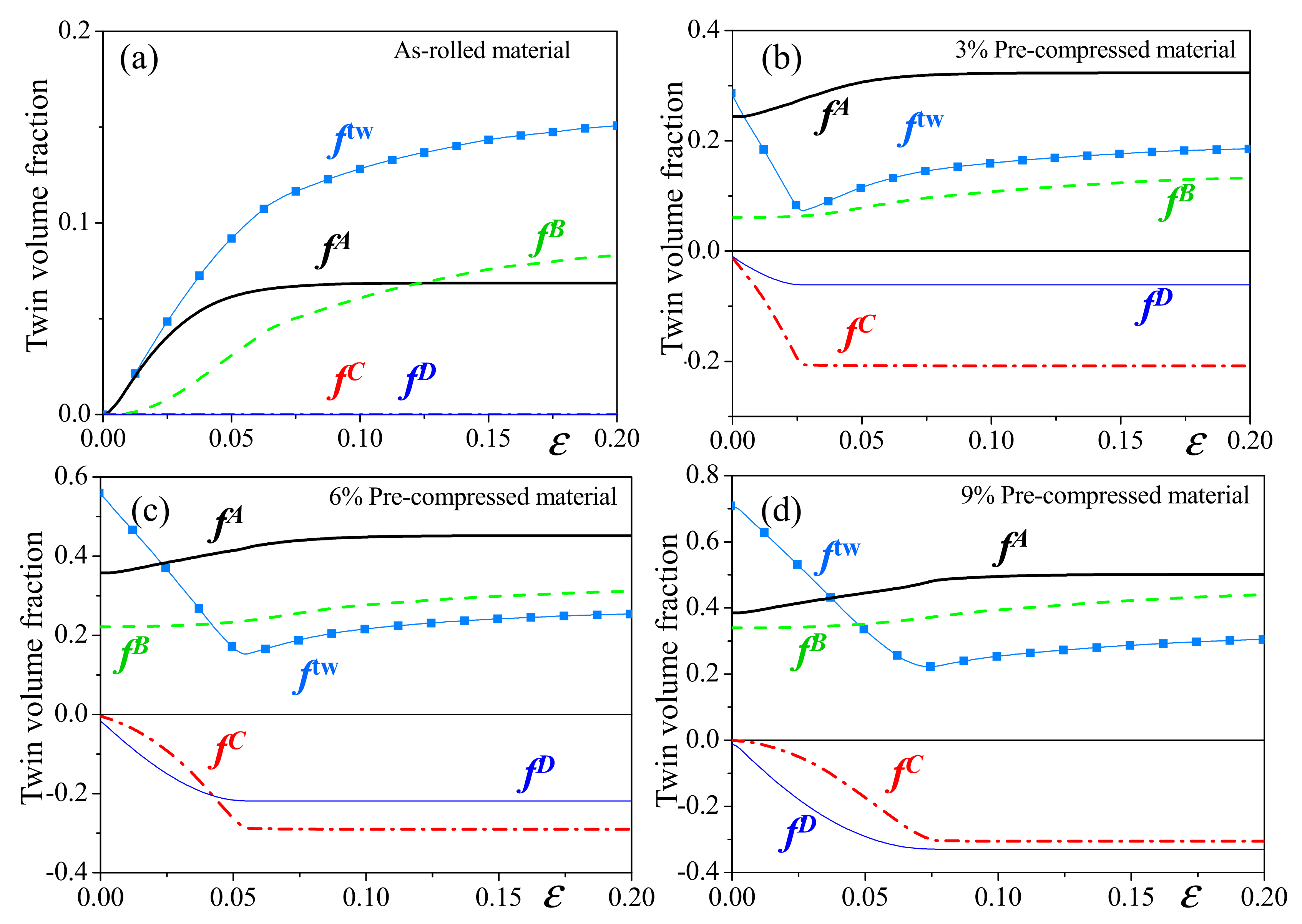 Materials 14 06069 g006 550