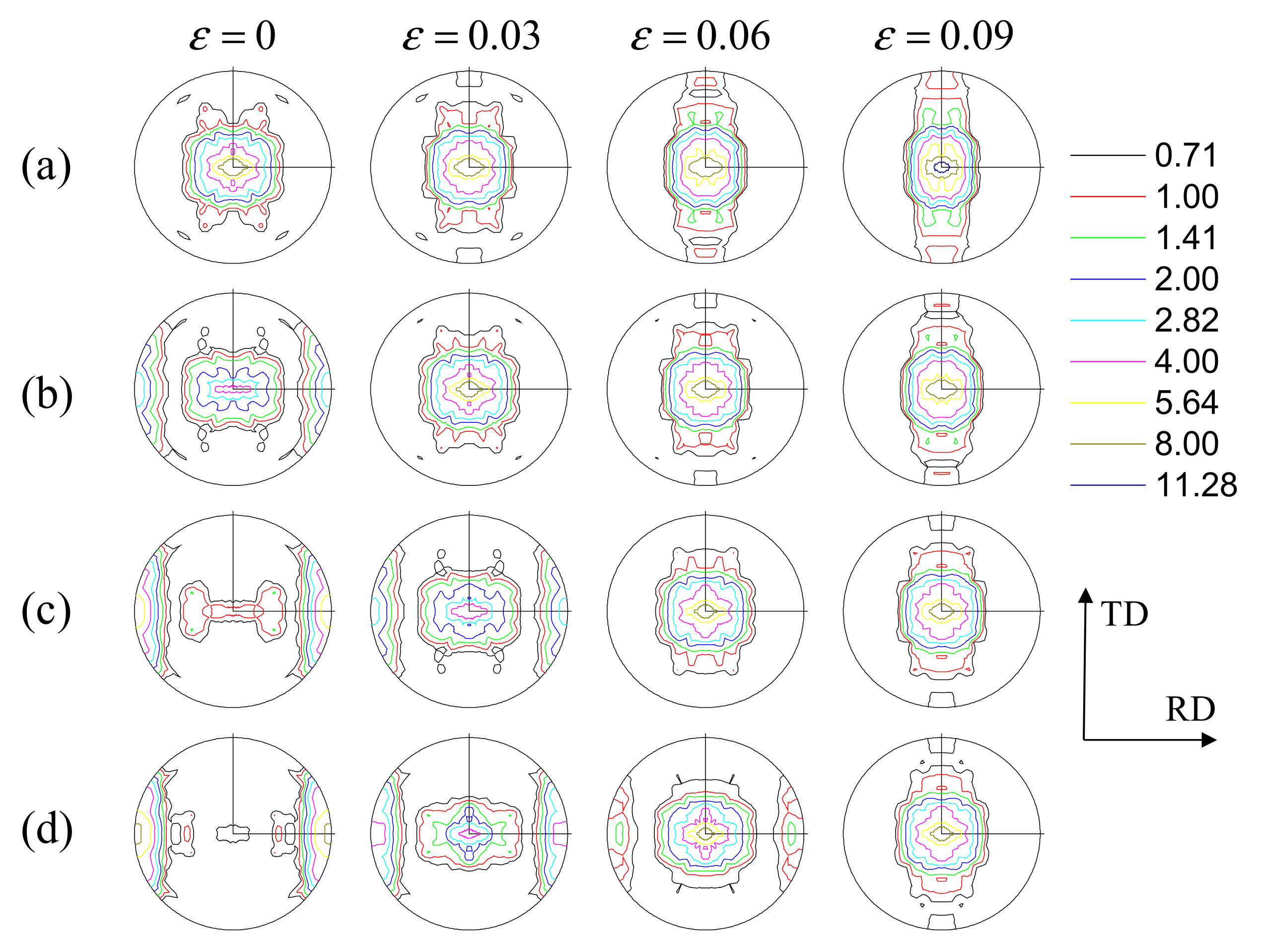 Materials 14 06069 g007 550