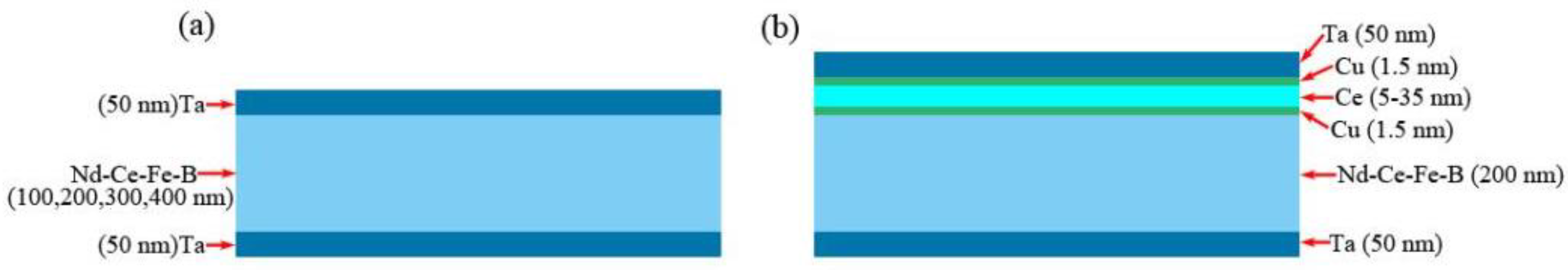 Materials 14 06070 g001