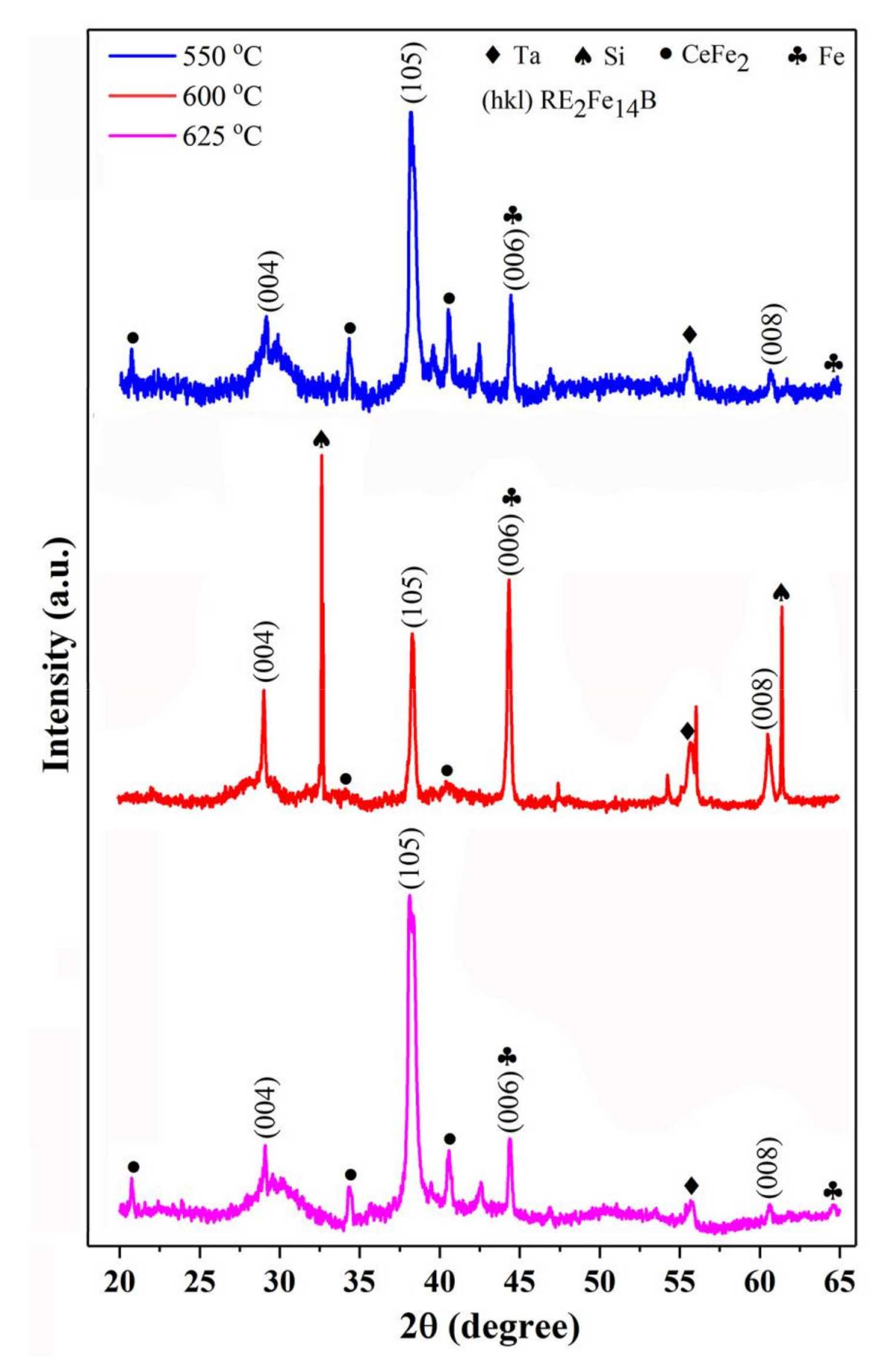 Materials 14 06070 g003