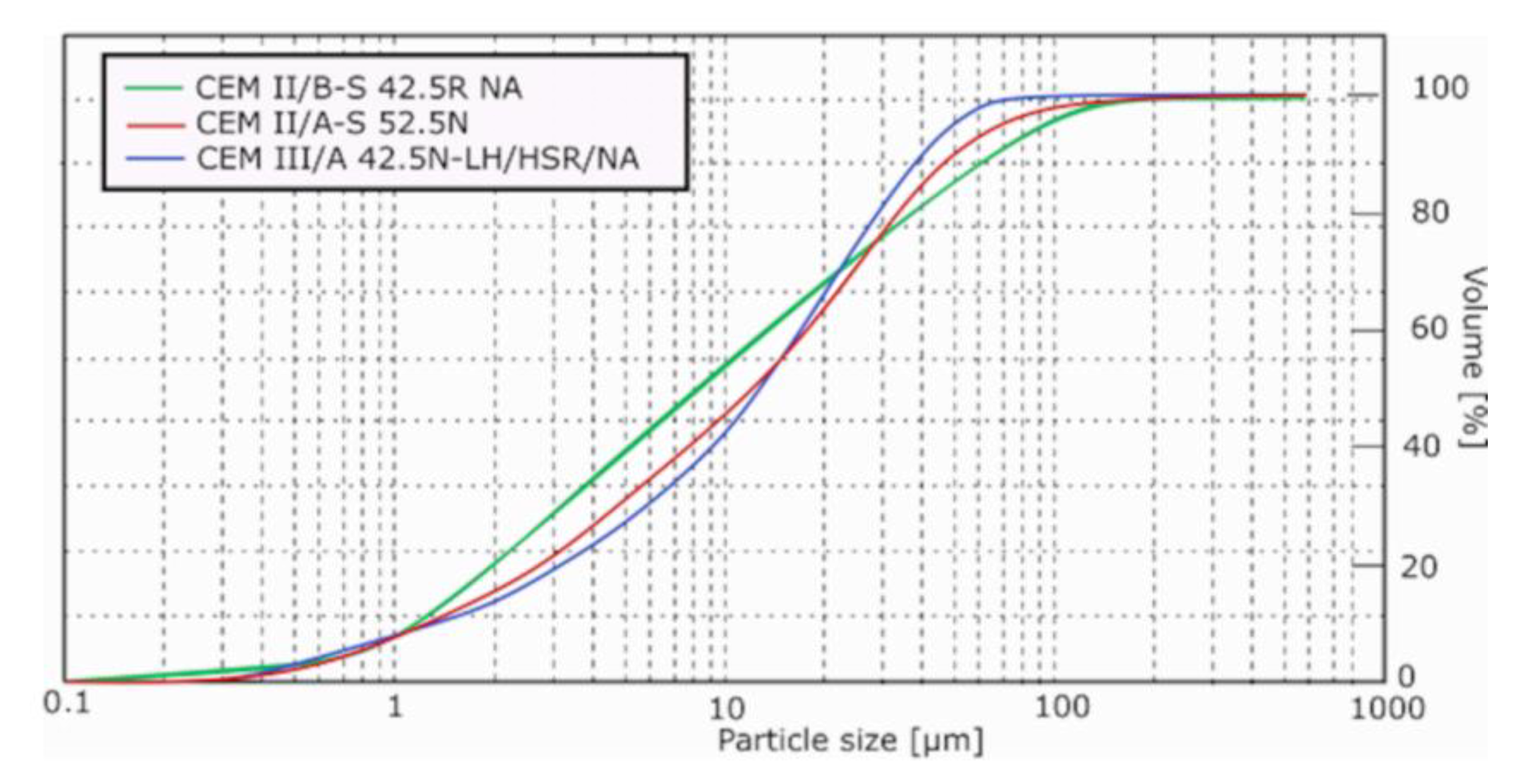 Materials 14 06072 g002 Materials 14 06072 g002