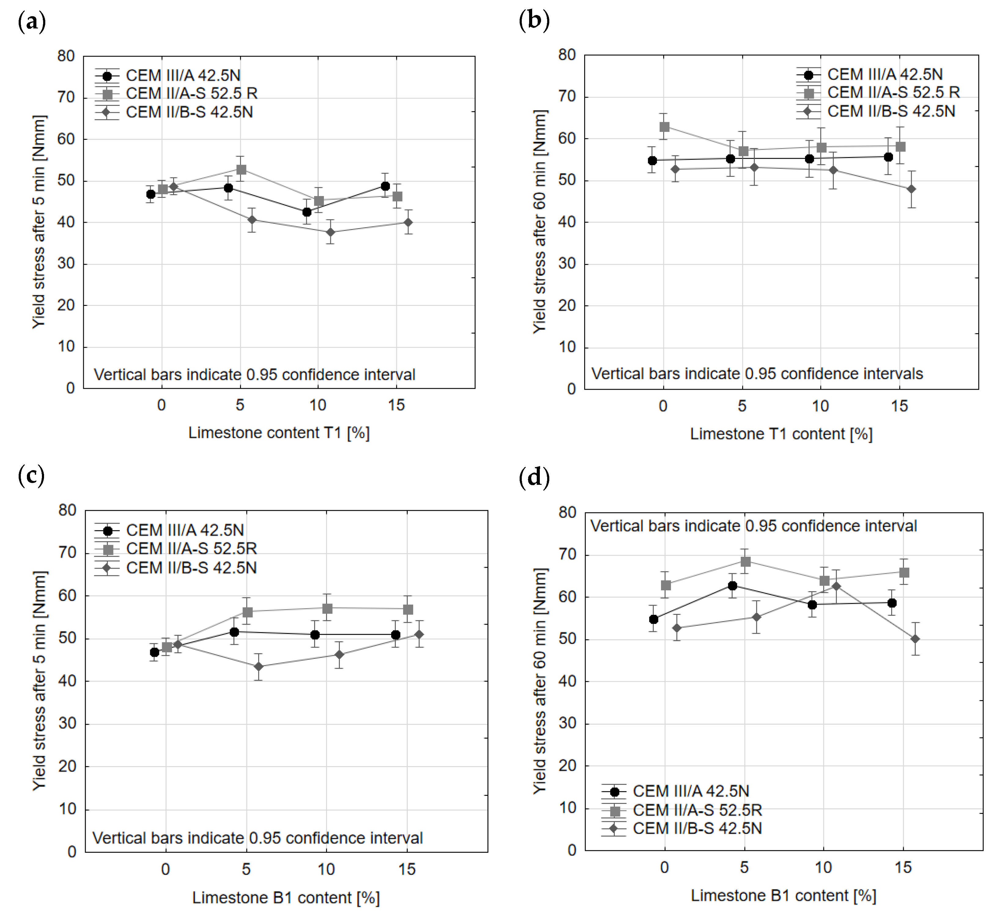 Materials 14 06072 g005 Materials 14 06072 g005