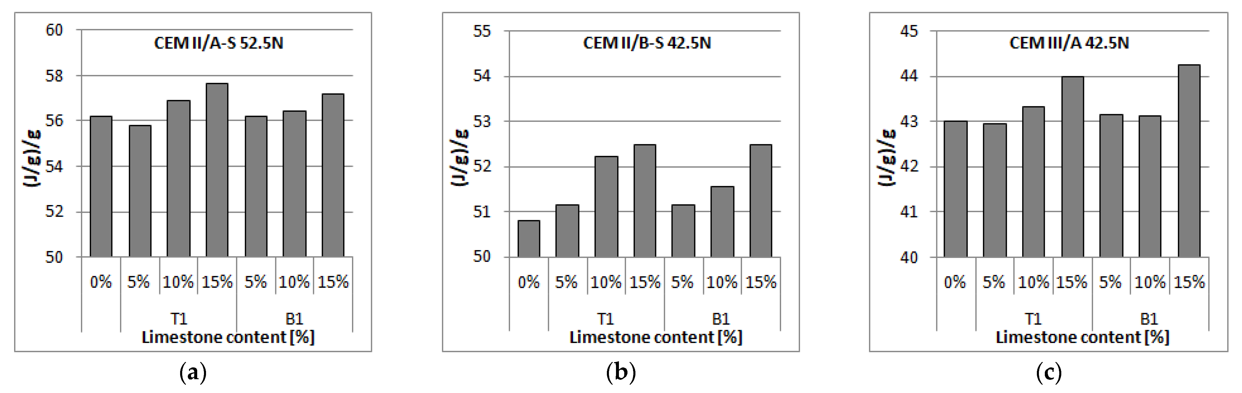 Materials 14 06072 g007 Materials 14 06072 g007
