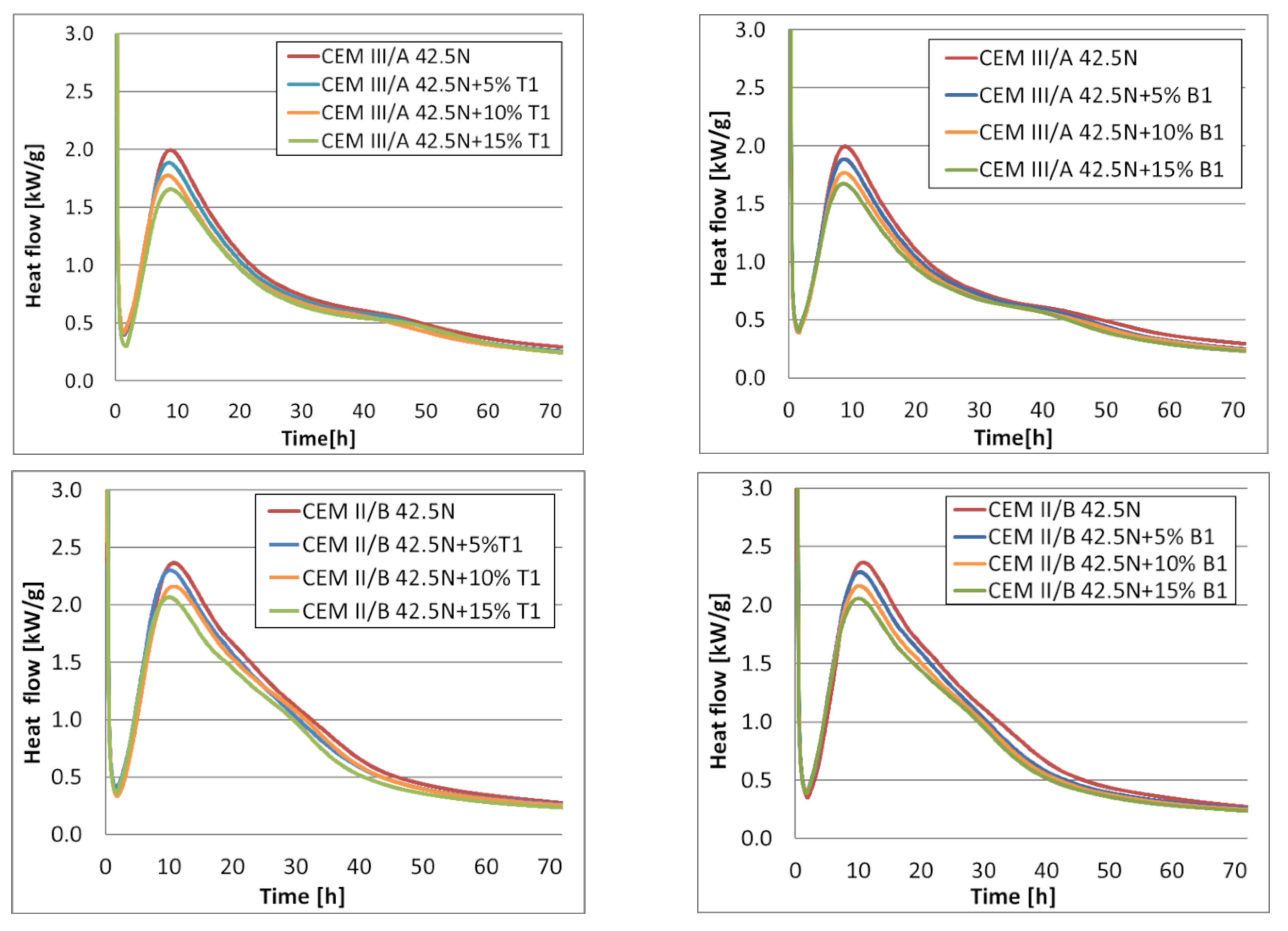 Materials 14 06072 g008a Materials 14 06072 g008a
